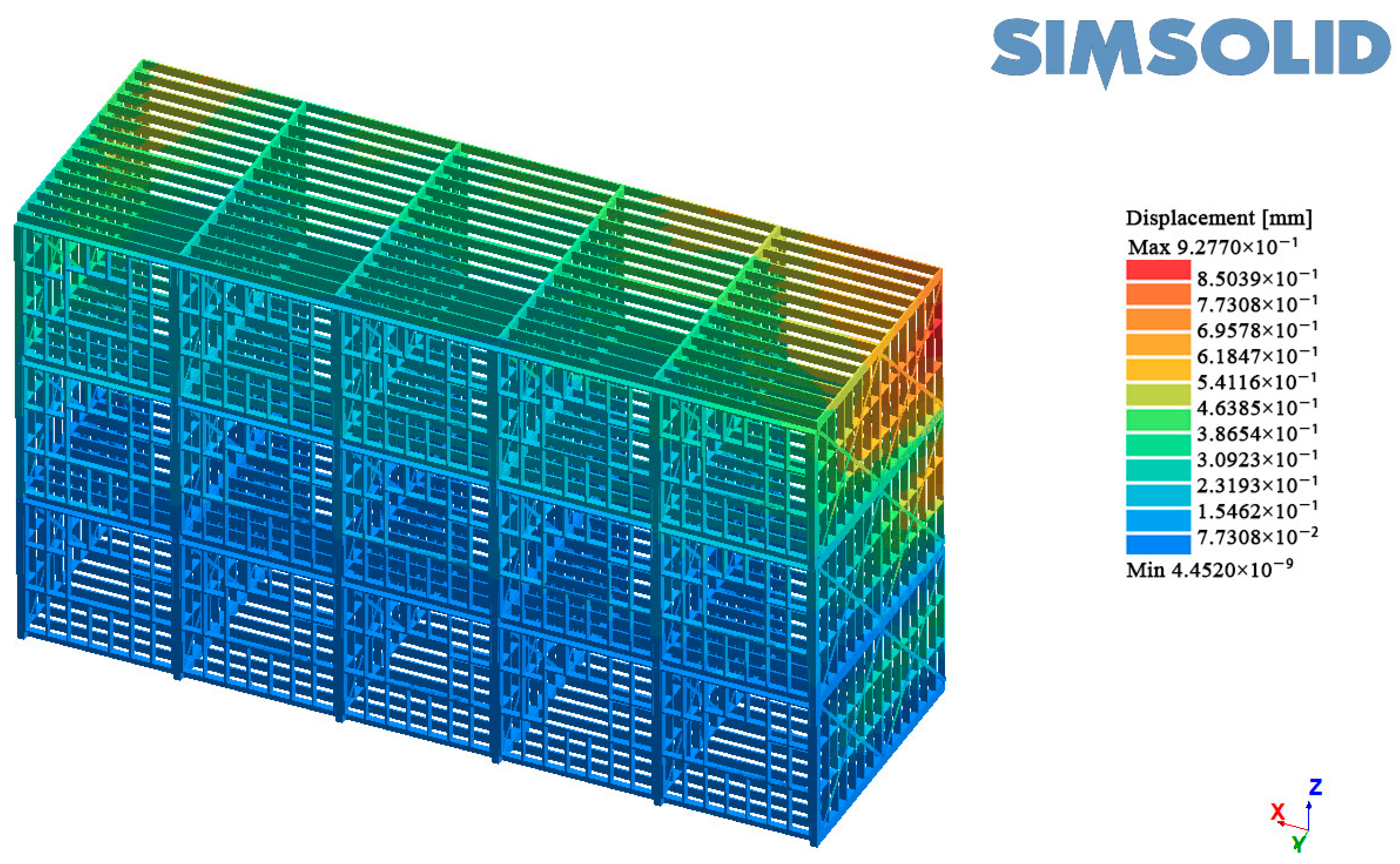 Buildings 15 03585 g016 Buildings 15 03585 g016