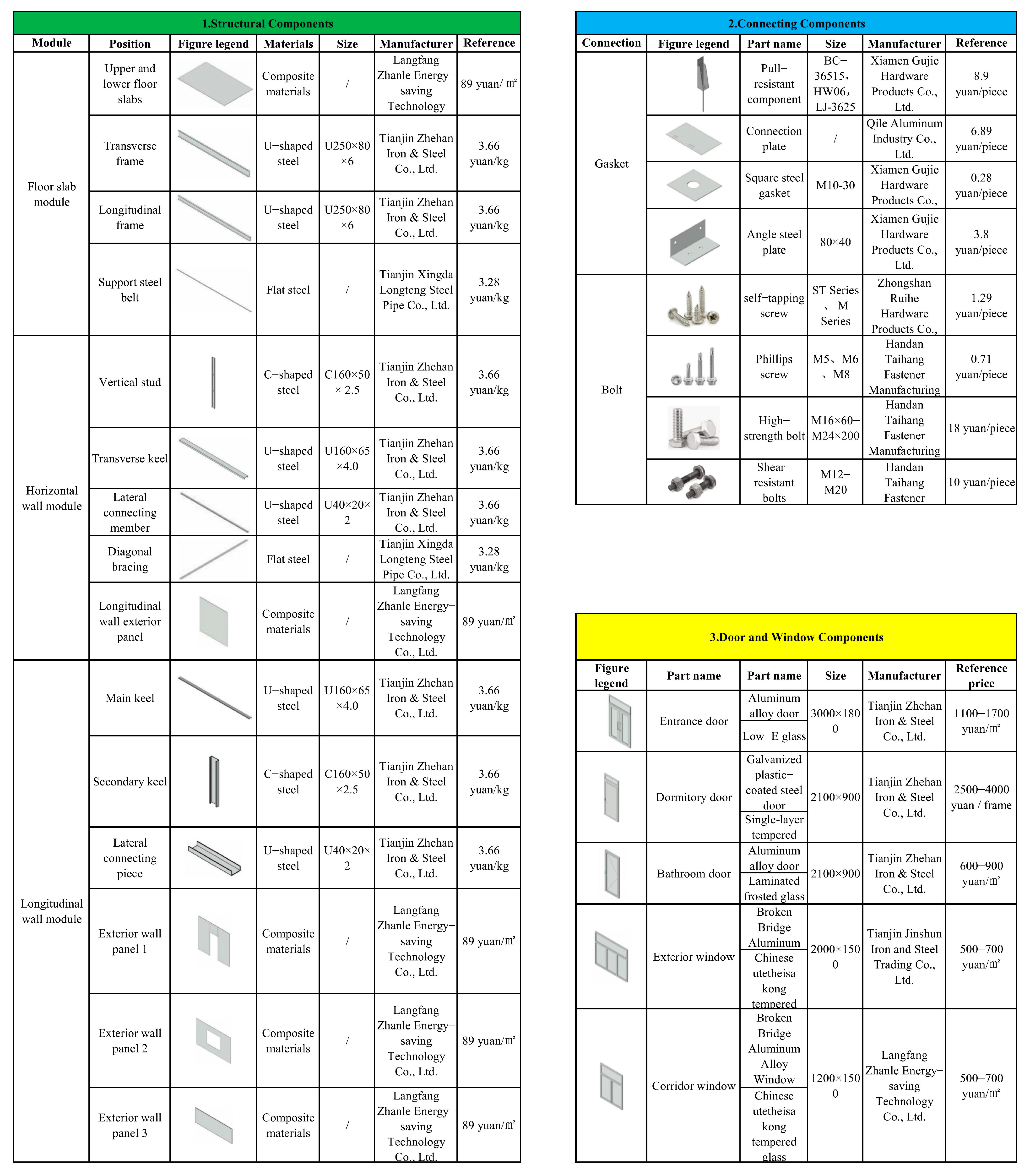 Buildings 15 03585 g017 Buildings 15 03585 g017