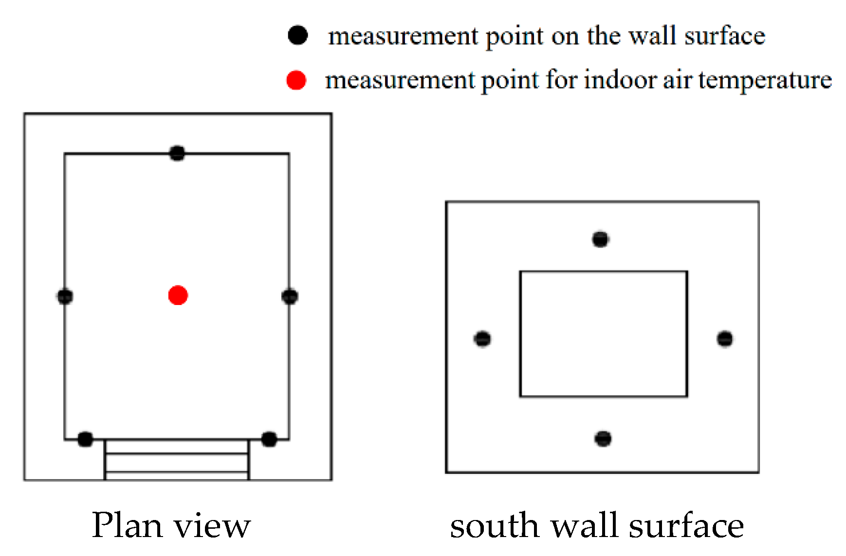 Buildings 15 03589 g004