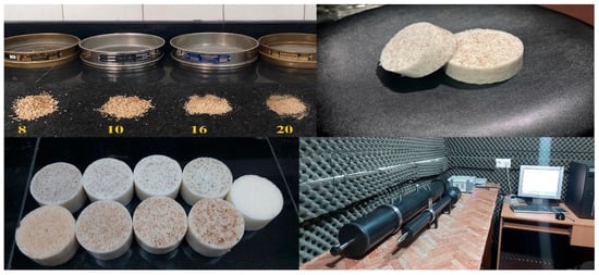 Buildings 15 03590 g003