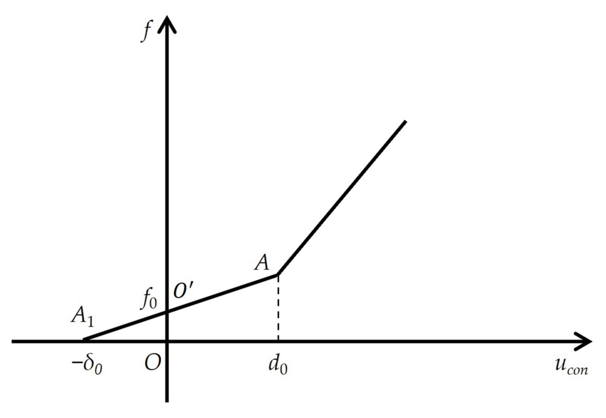 Buildings 15 03608 g004