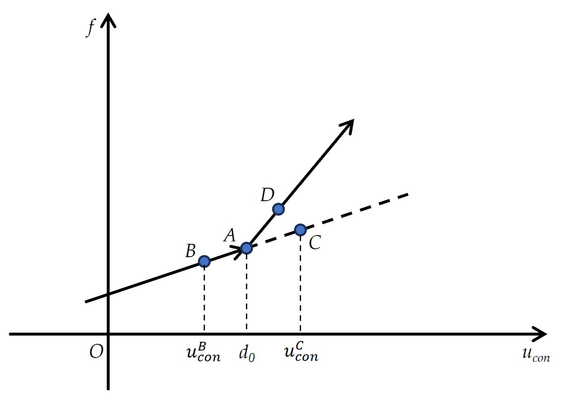 Buildings 15 03608 g005