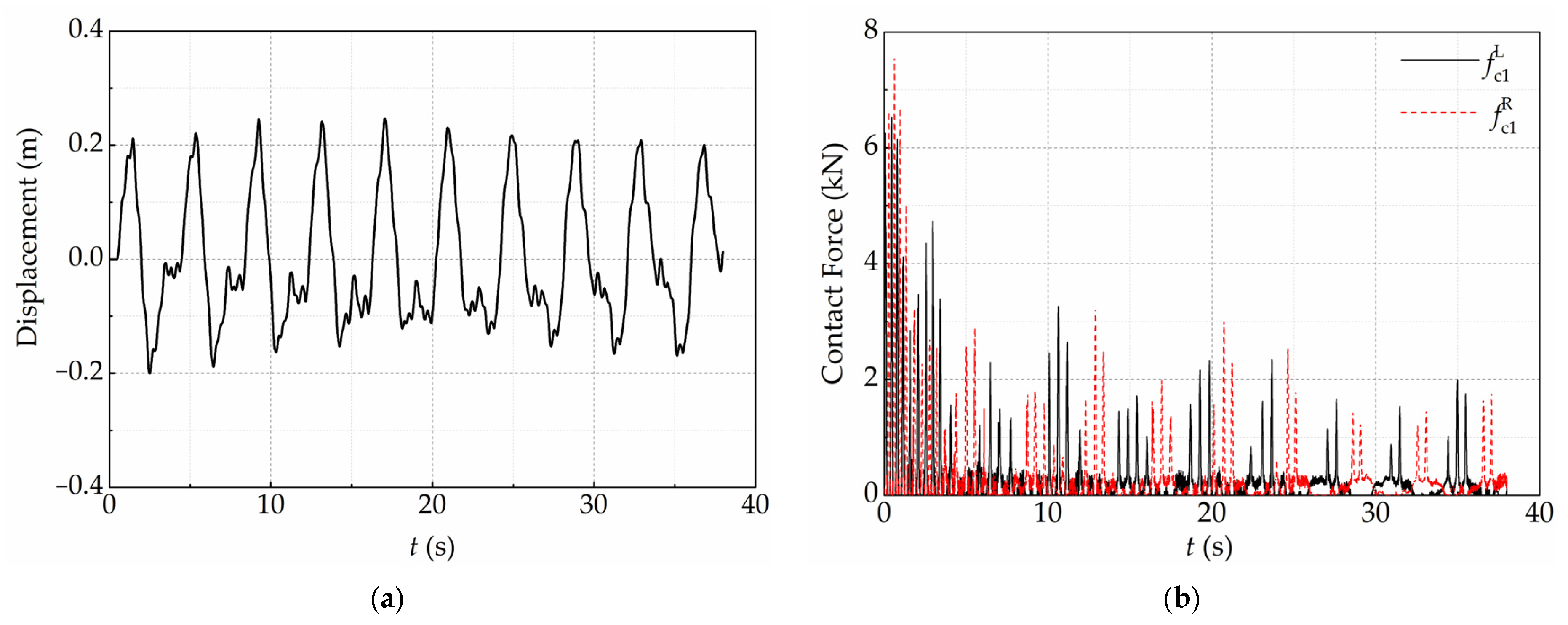 Buildings 15 03608 g010