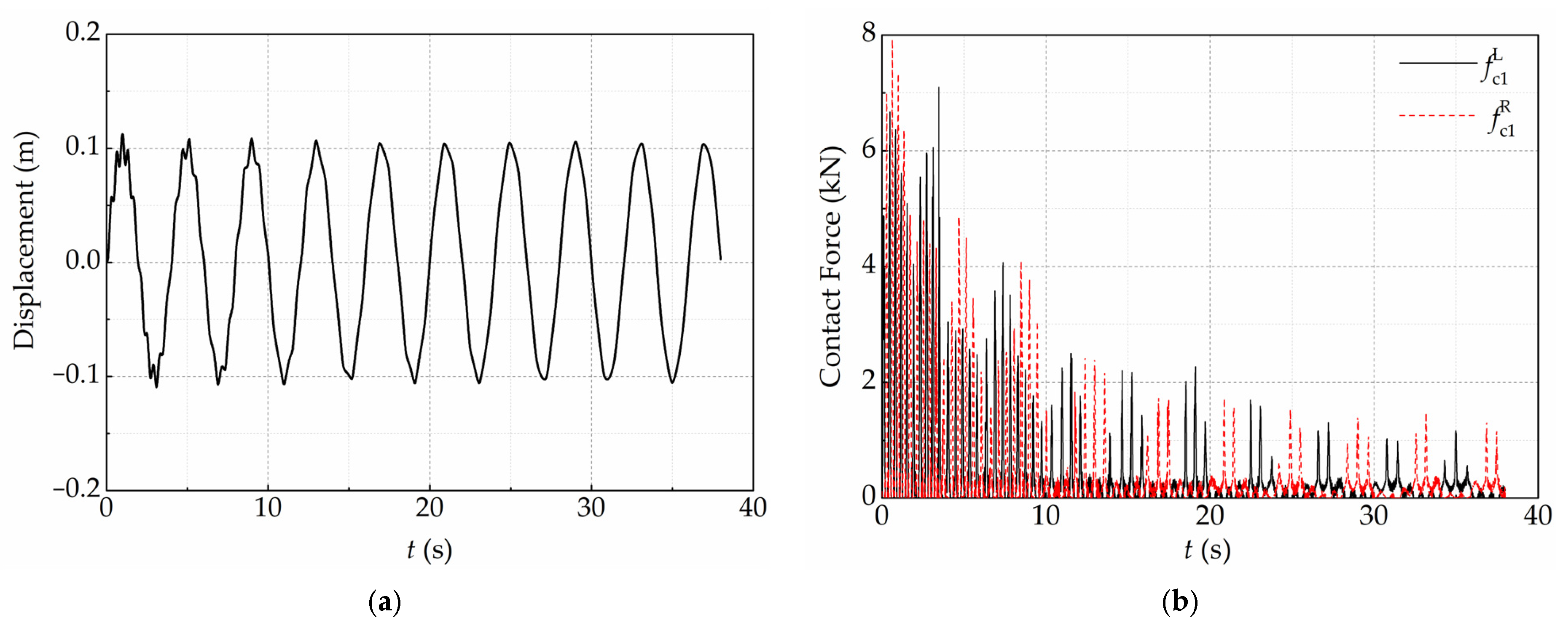 Buildings 15 03608 g011