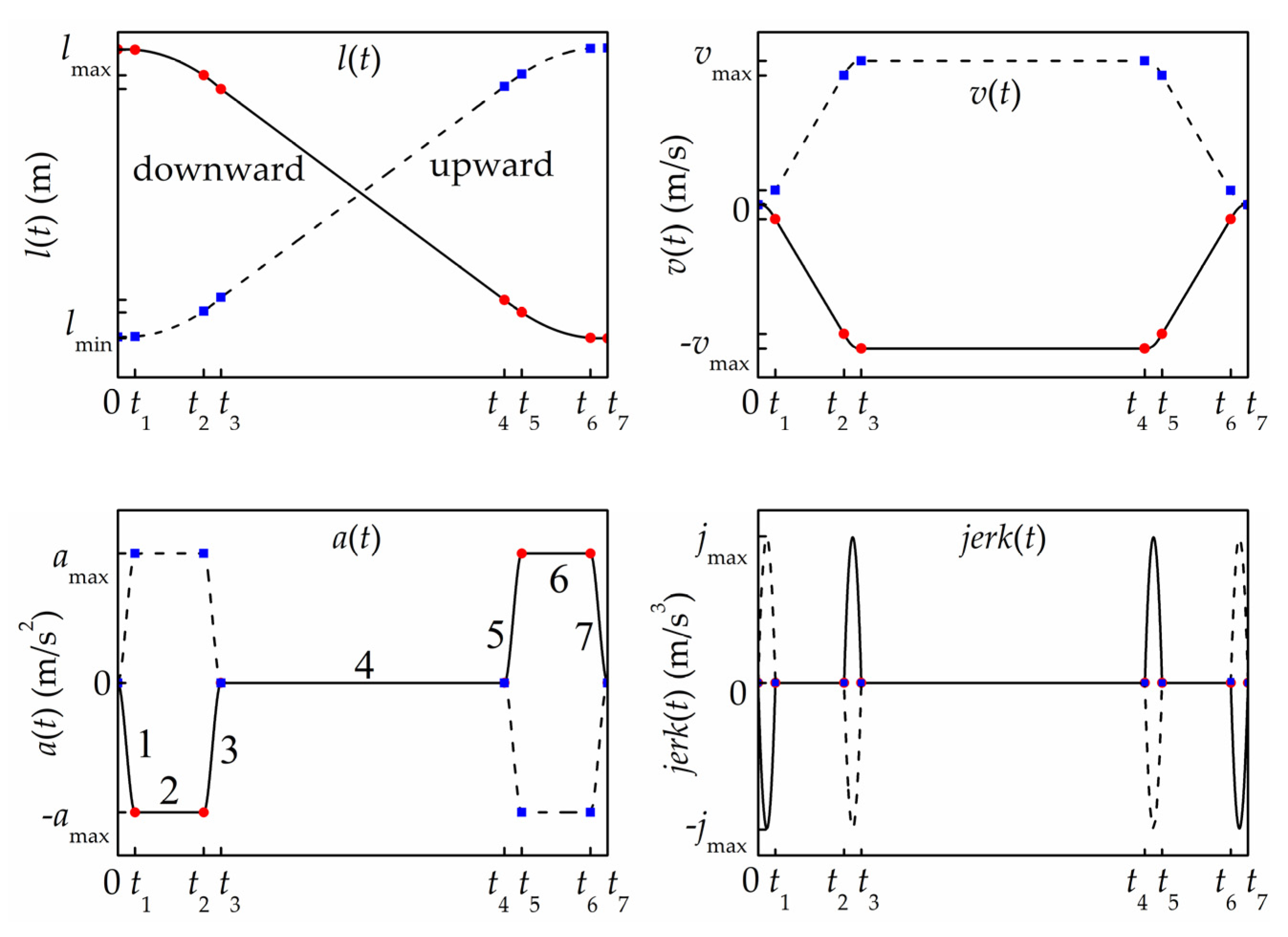 Buildings 15 03608 g013