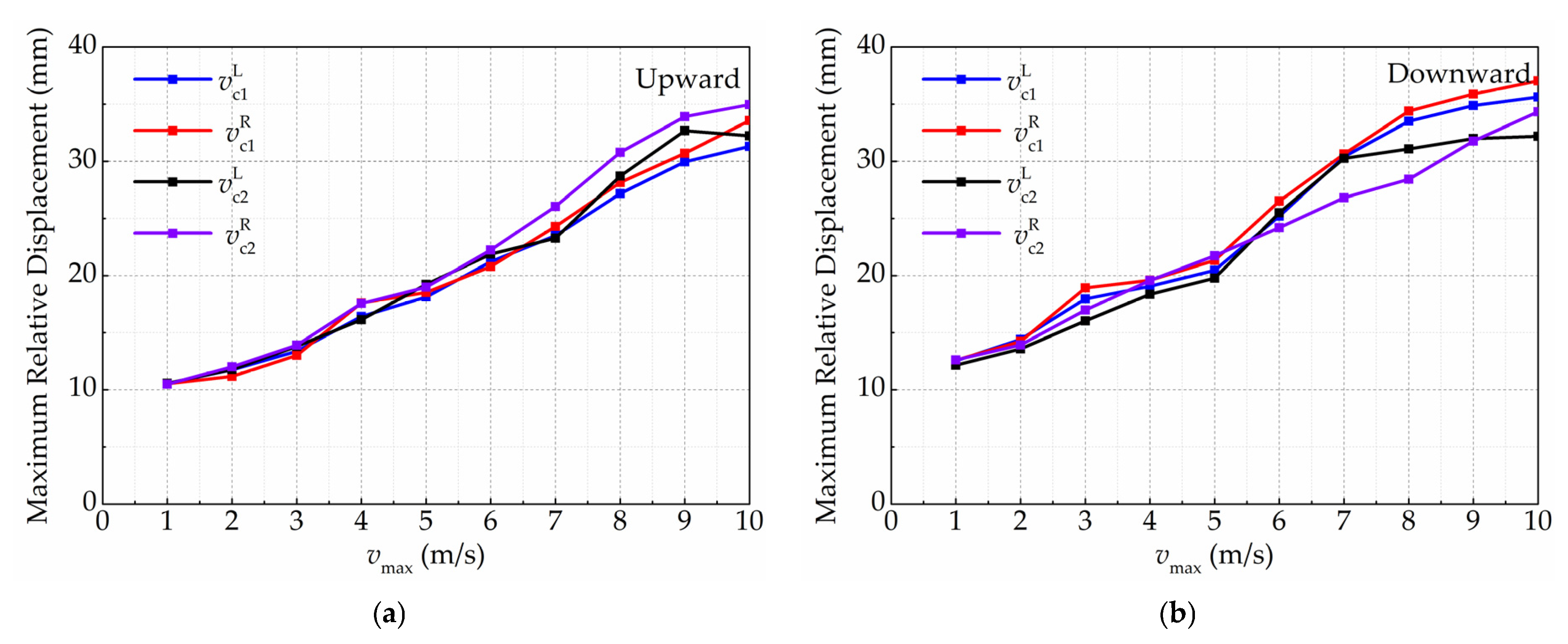 Buildings 15 03608 g019
