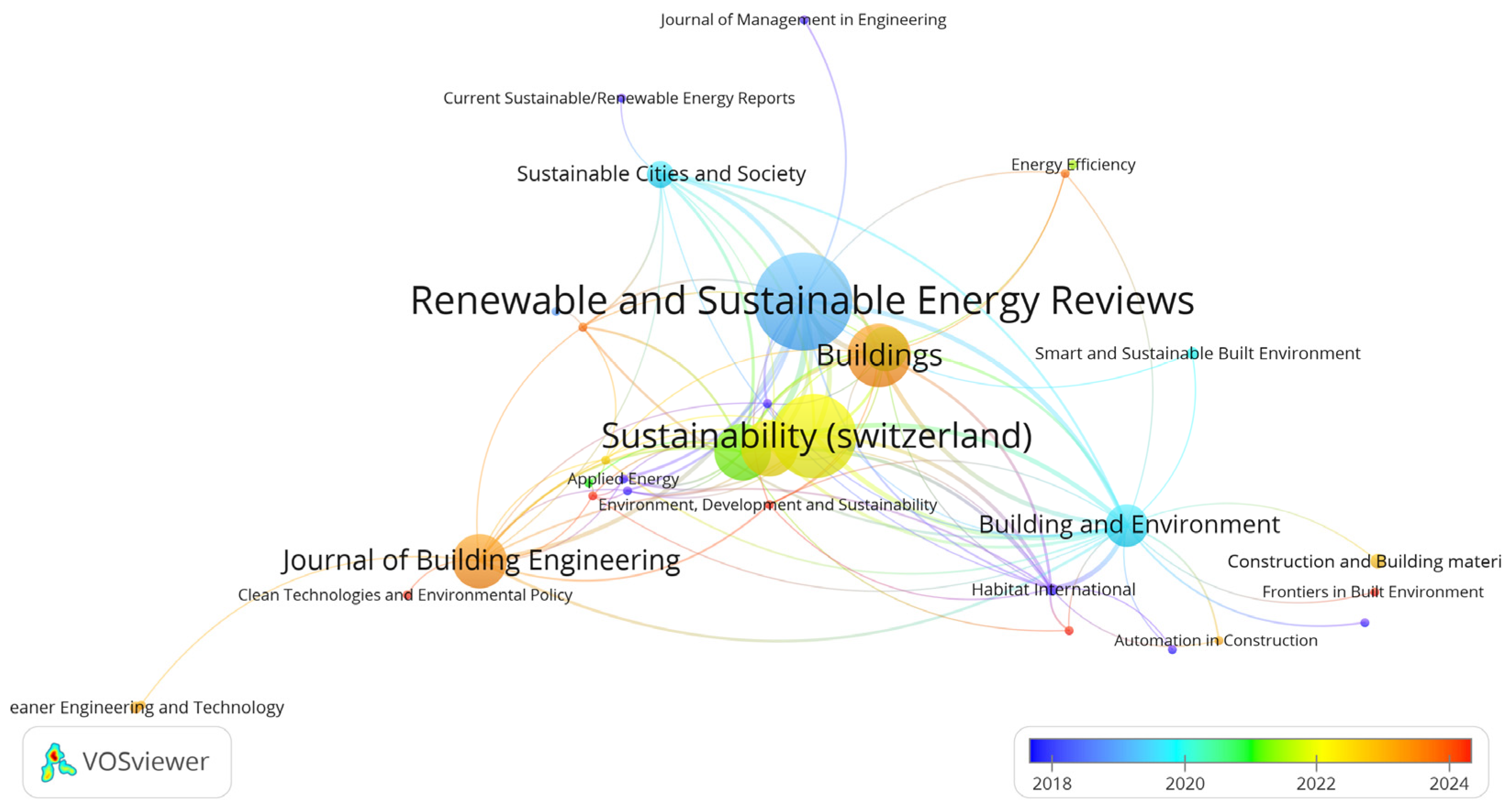 Buildings 15 03609 g004 Buildings 15 03609 g004