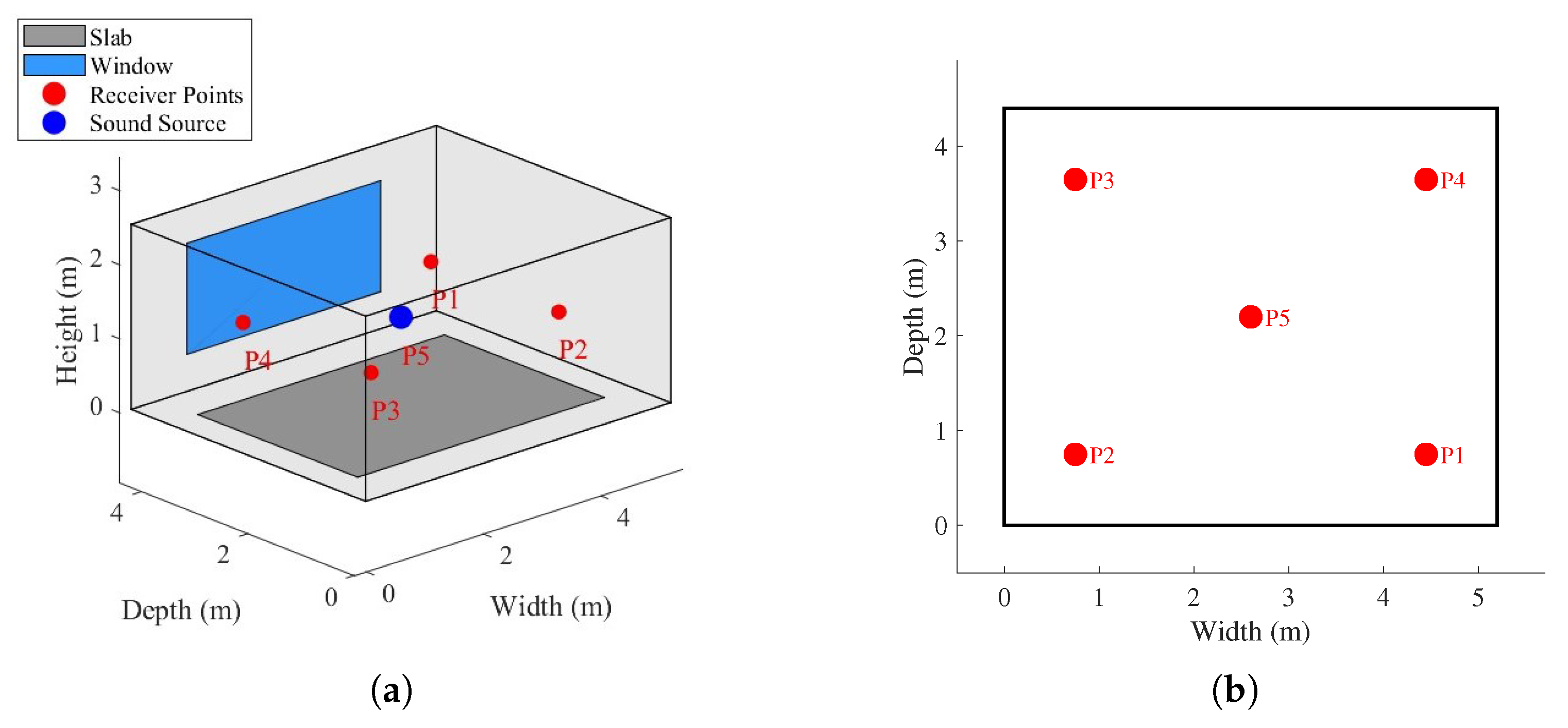 Buildings 15 03643 g004