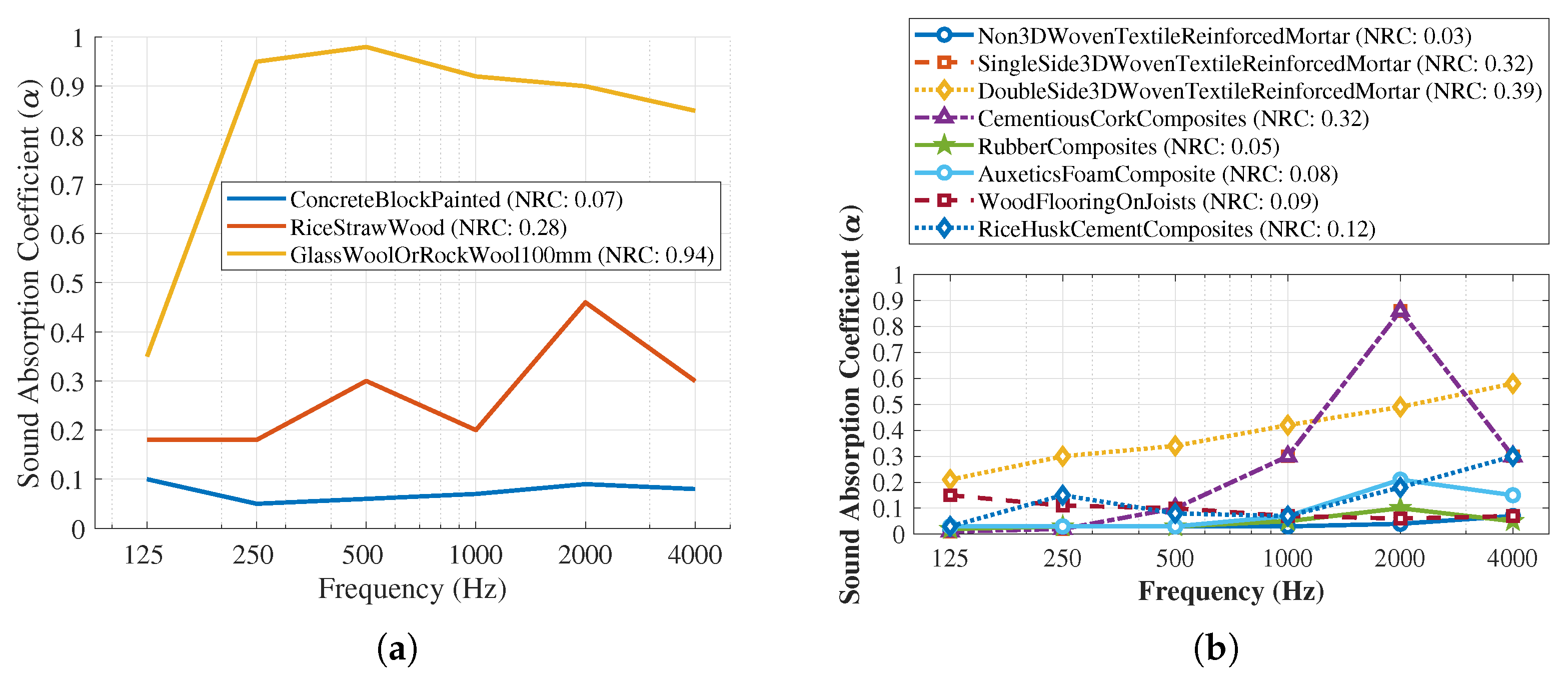 Buildings 15 03643 g010