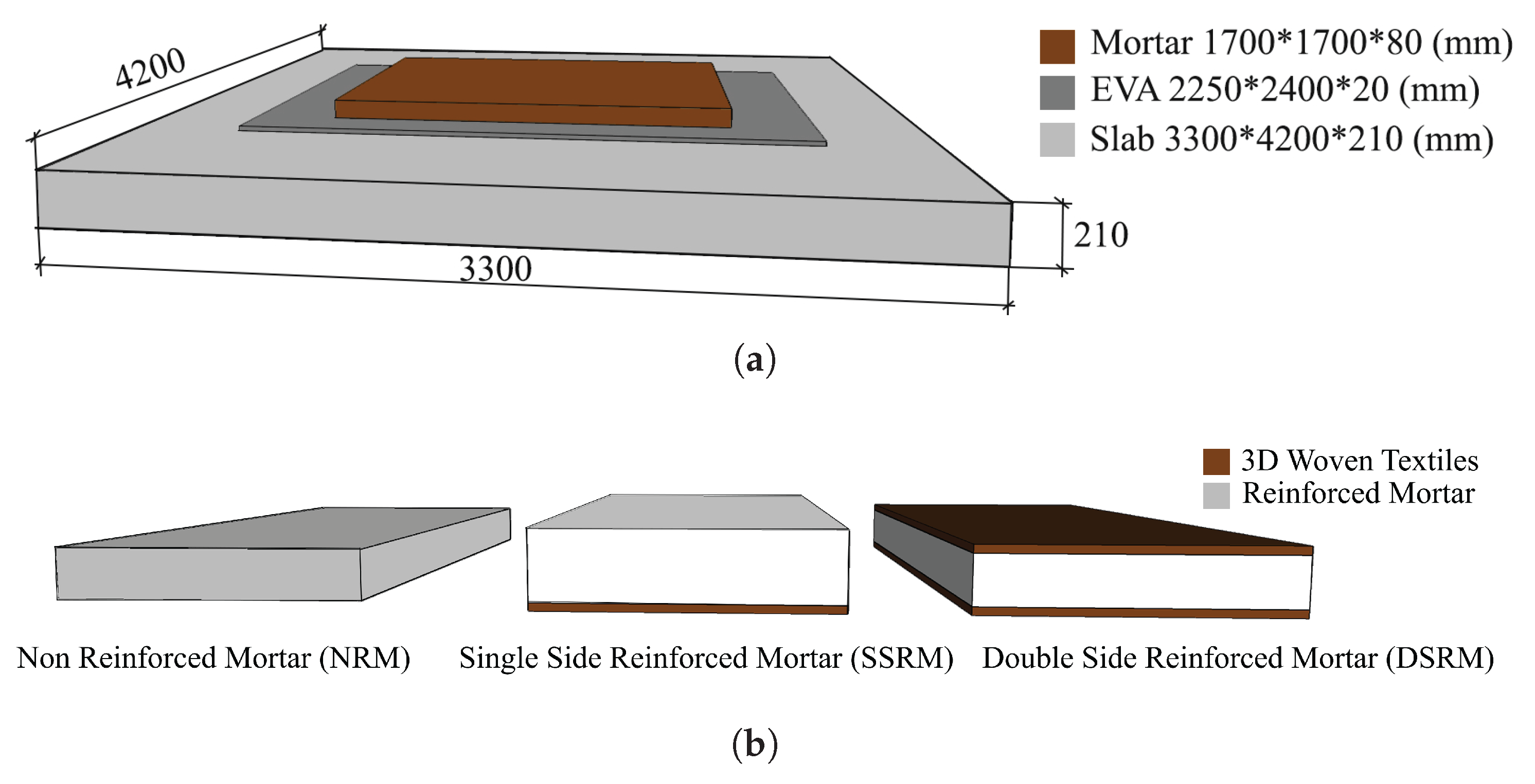 Buildings 15 03643 g015
