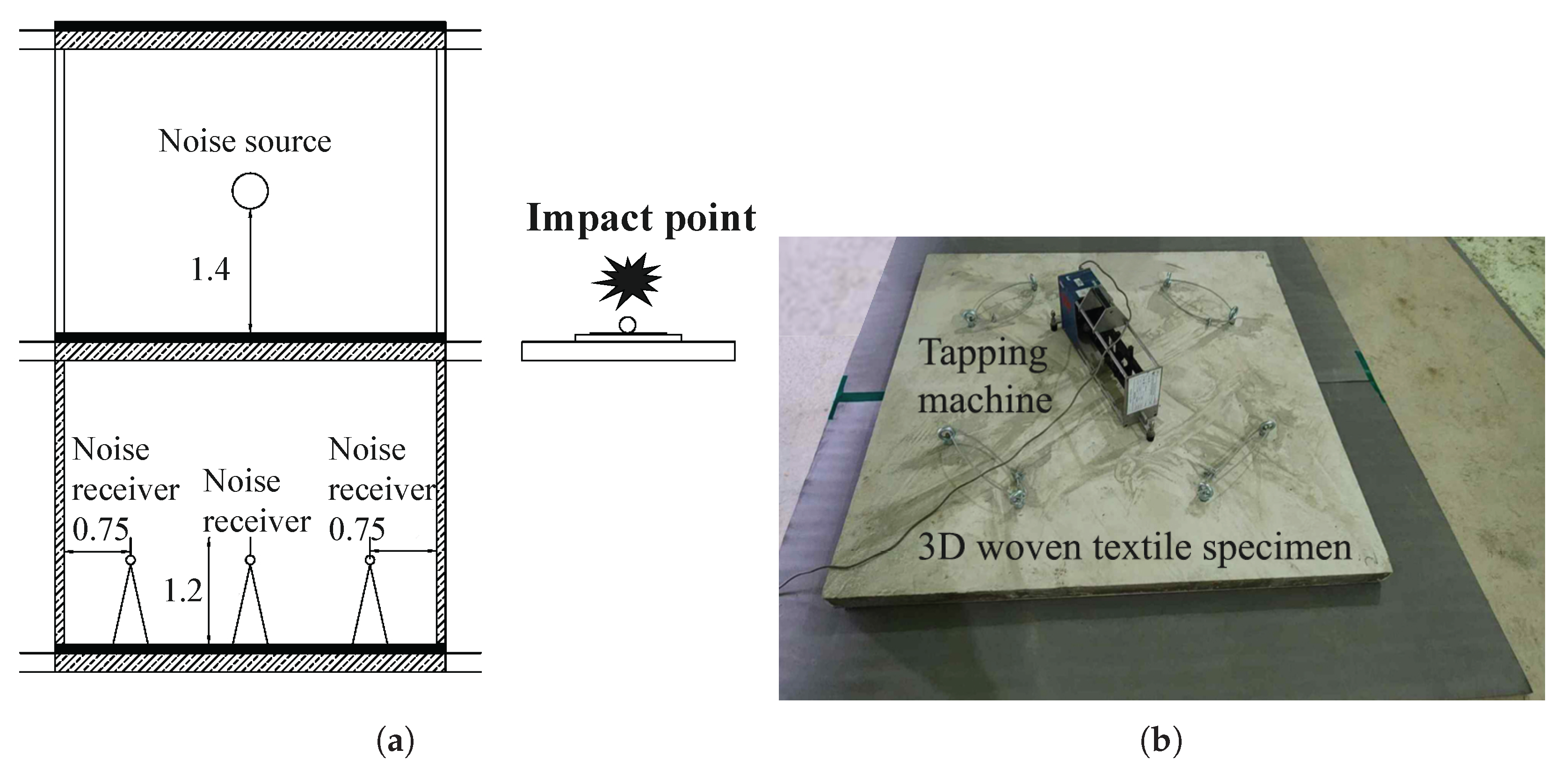 Buildings 15 03643 g016