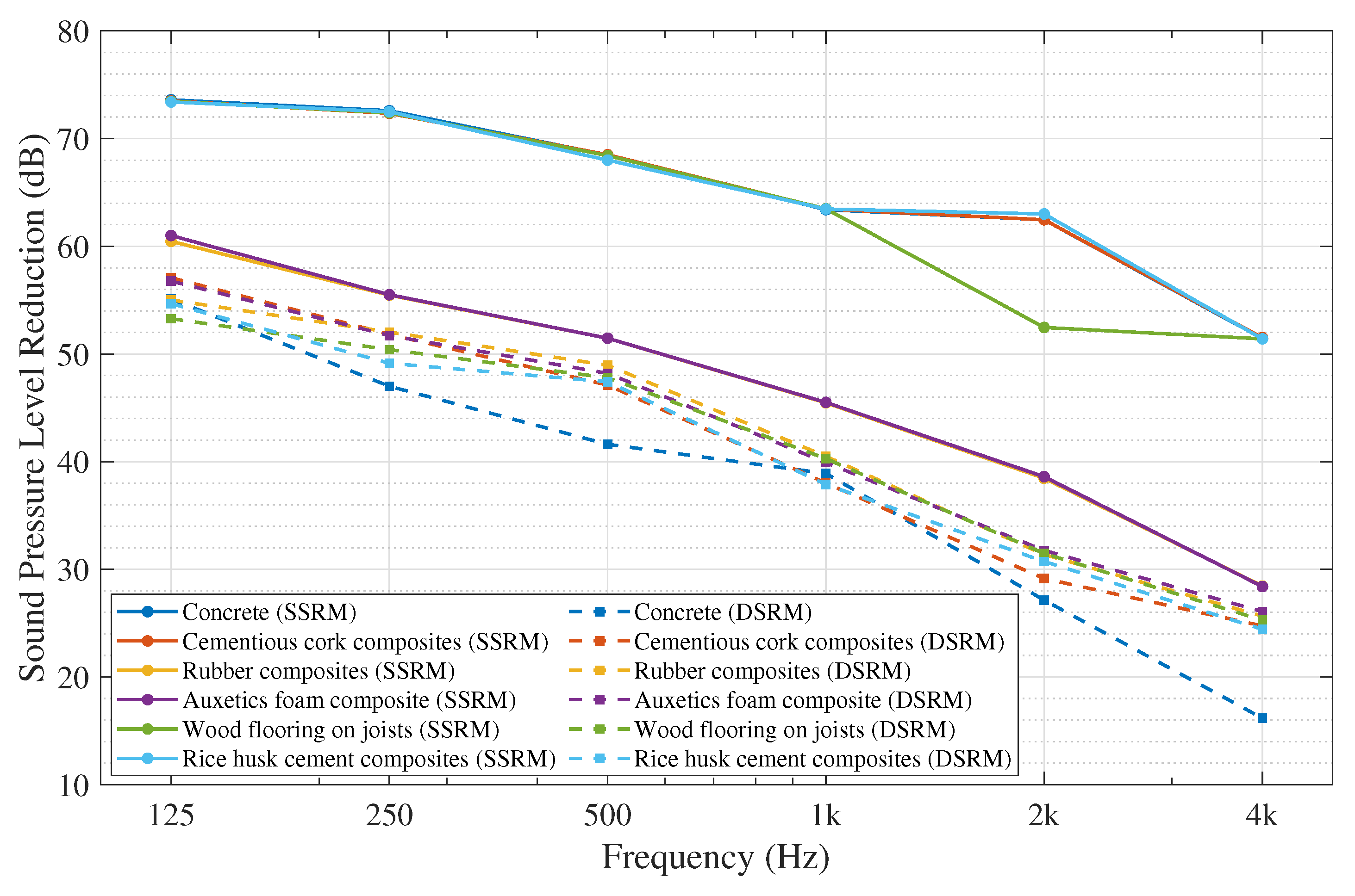 Buildings 15 03643 g018