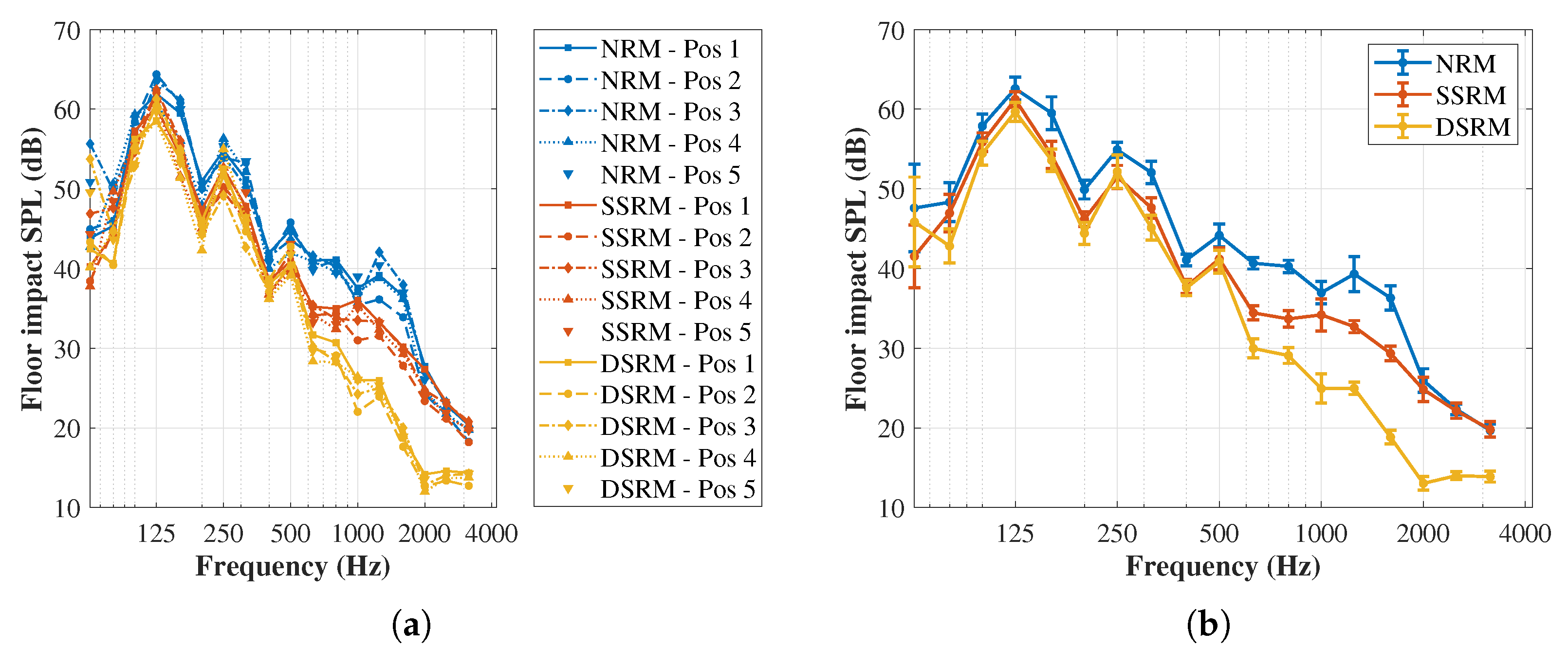 Buildings 15 03643 g019
