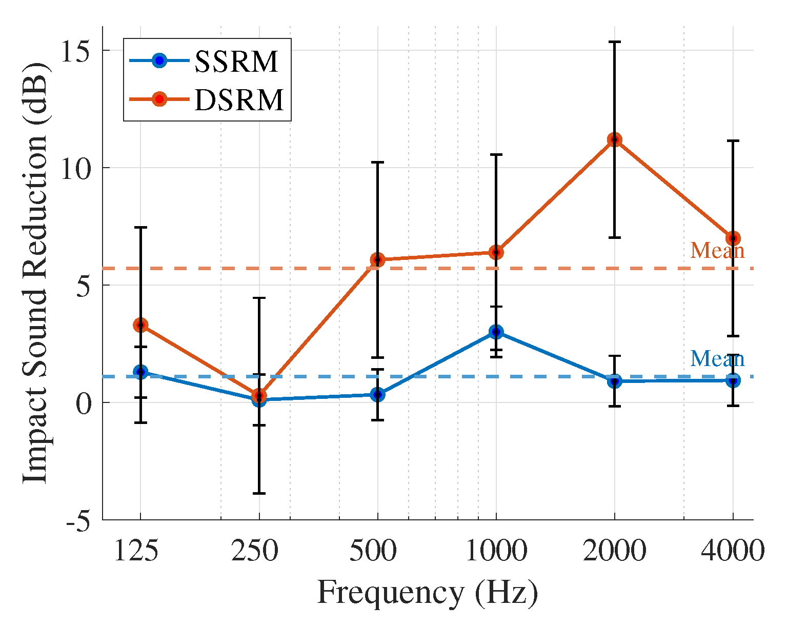 Buildings 15 03643 g020
