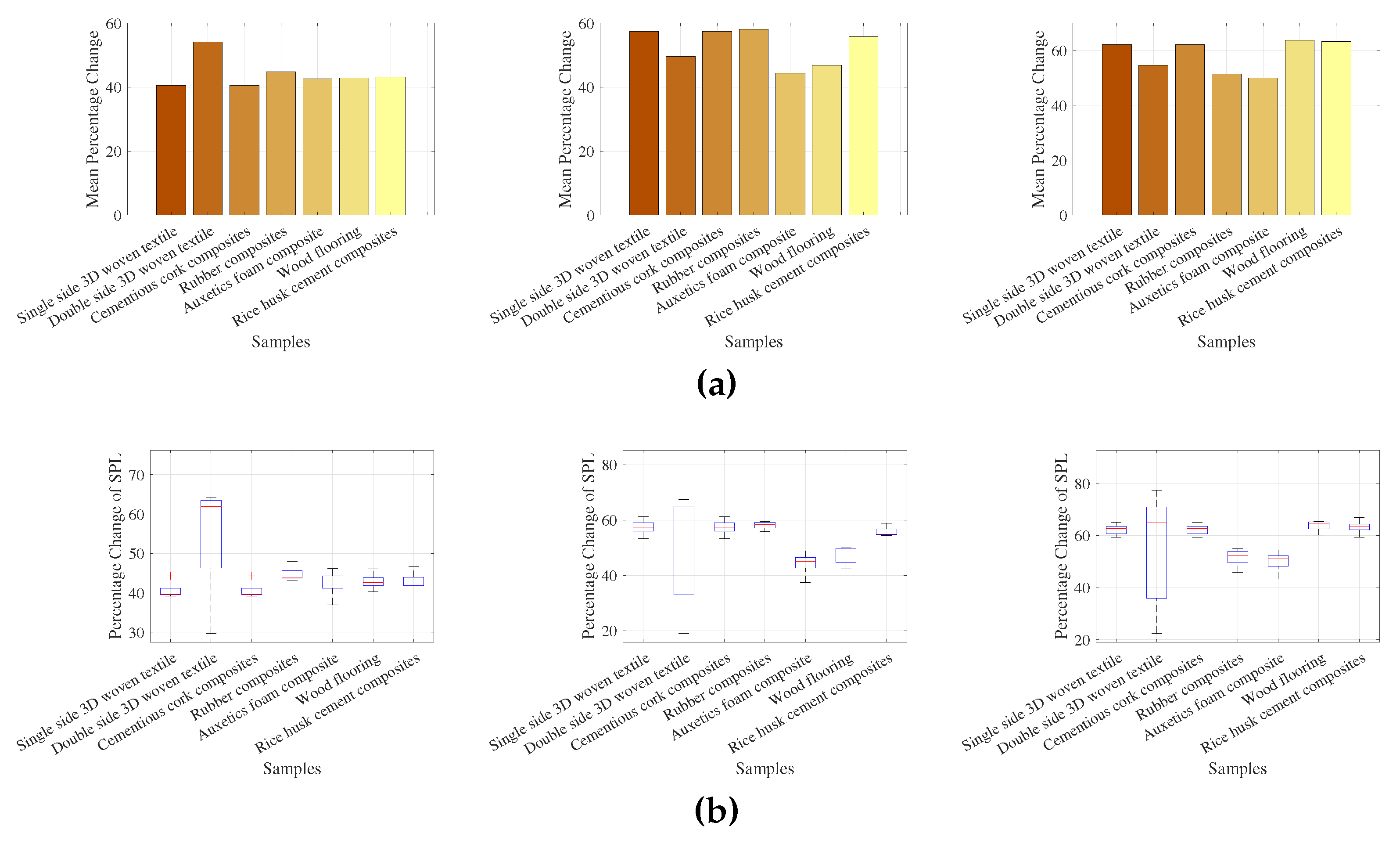 Buildings 15 03643 g021