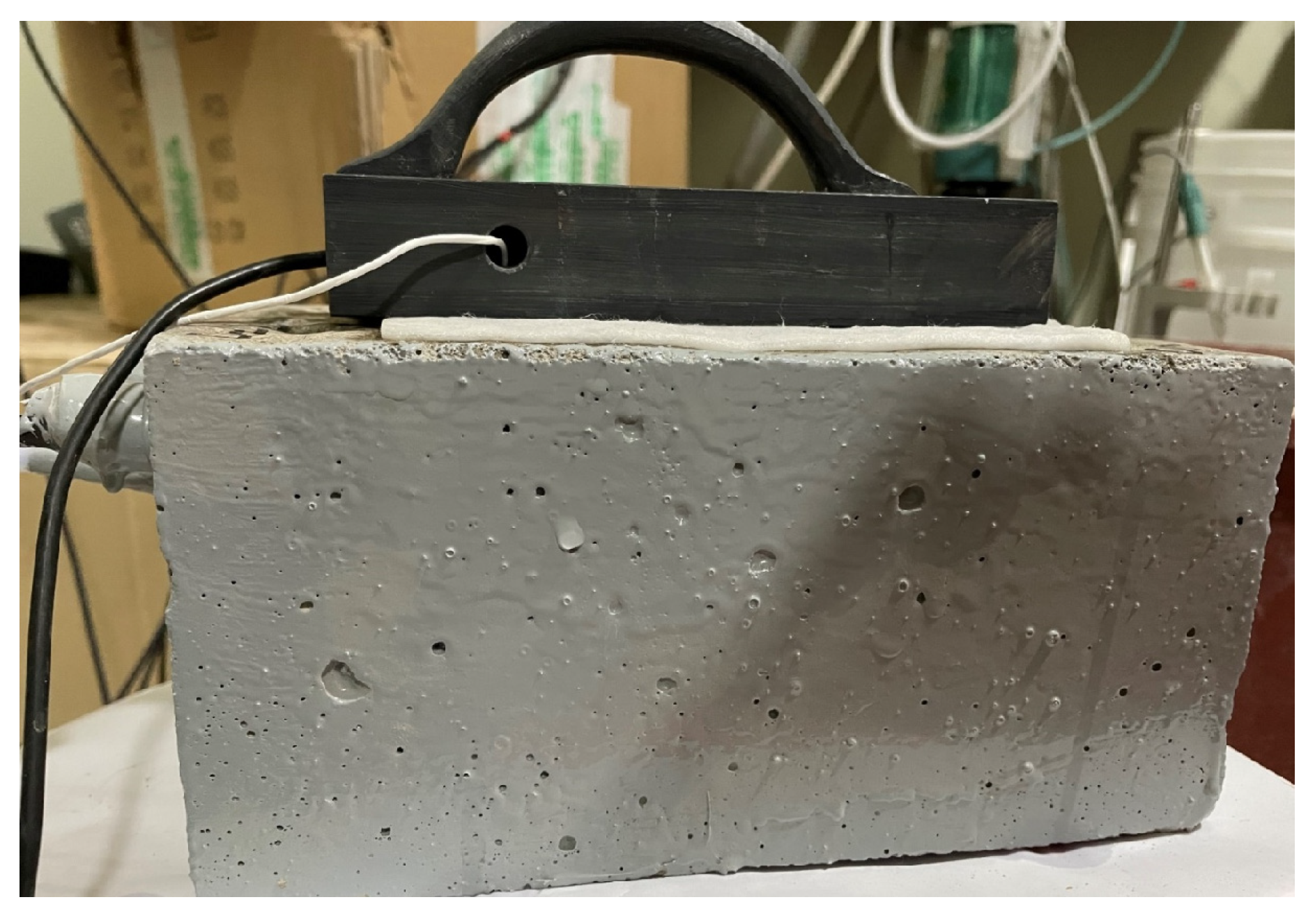 Buildings 15 03647 g003