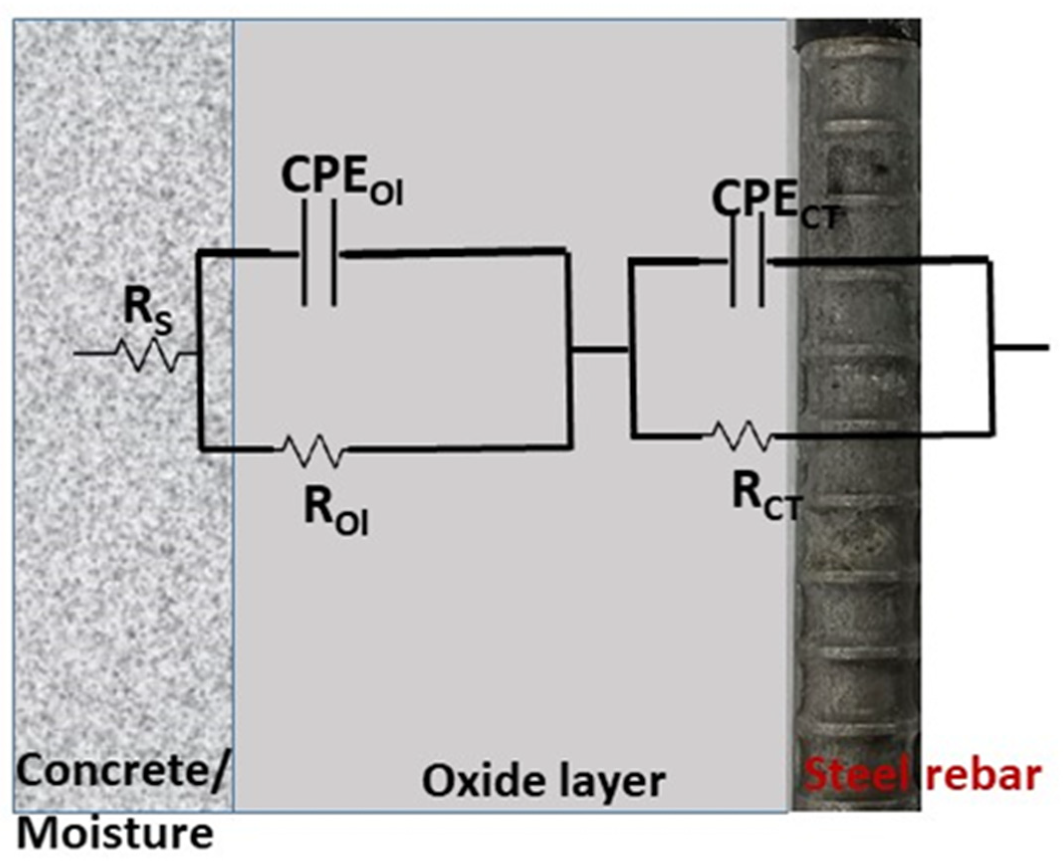 Buildings 15 03647 g005