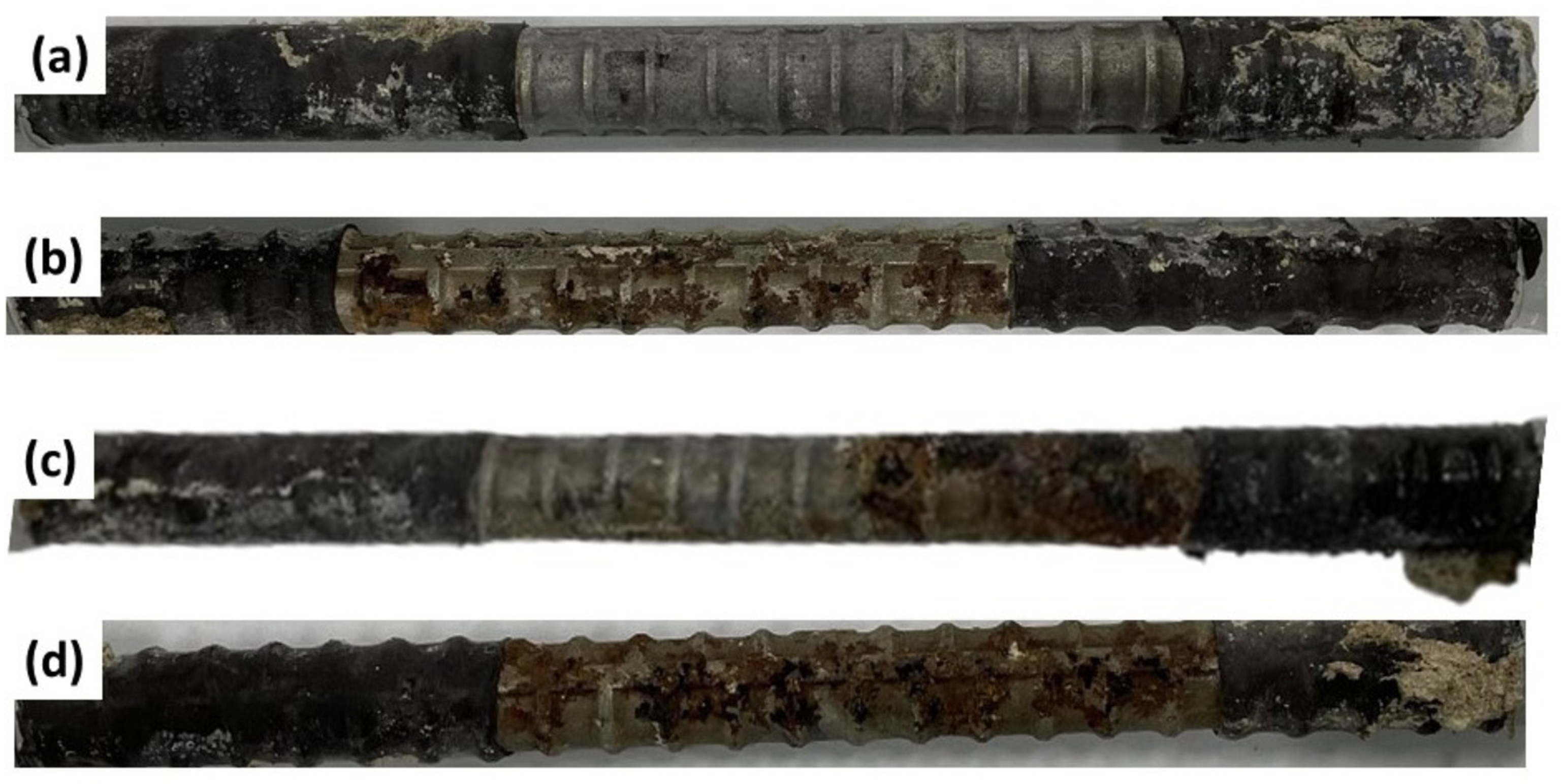 Buildings 15 03647 g007