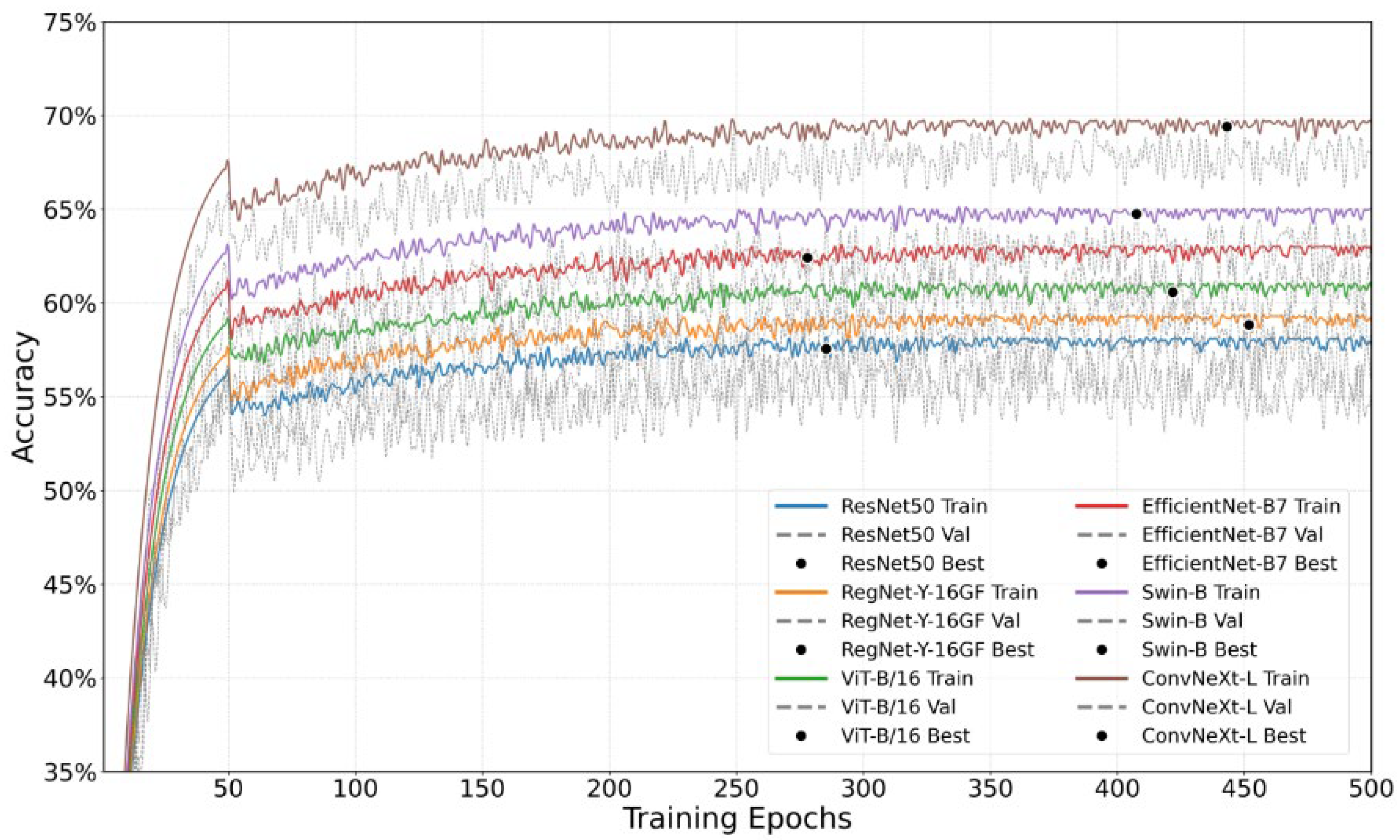 Buildings 15 03705 g006