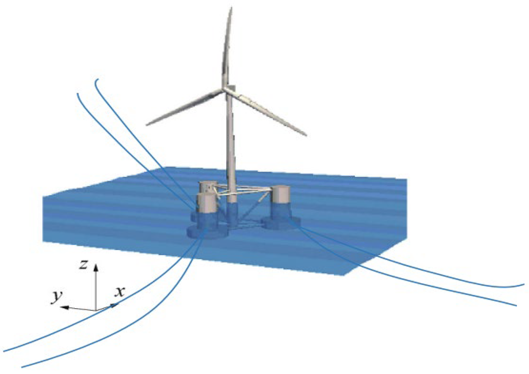 Buildings 15 03734 g003 Buildings 15 03734 g003