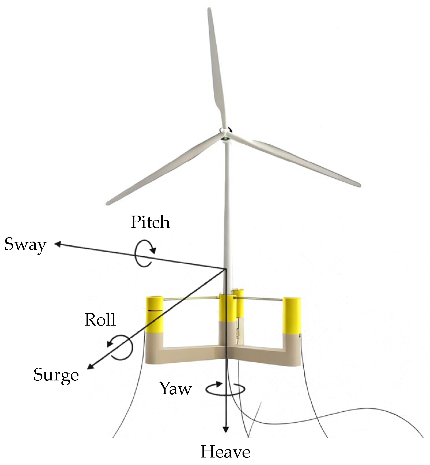 Buildings 15 03734 g005 Buildings 15 03734 g005