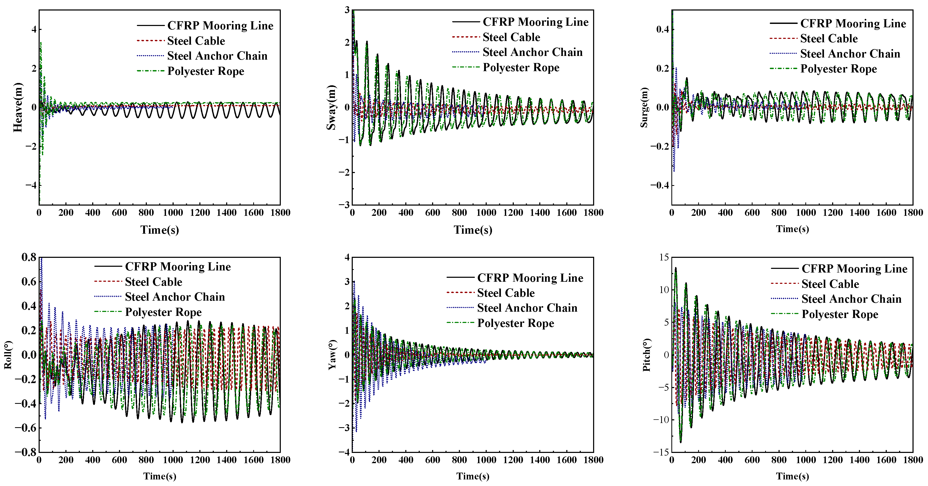 Buildings 15 03734 g006 Buildings 15 03734 g006