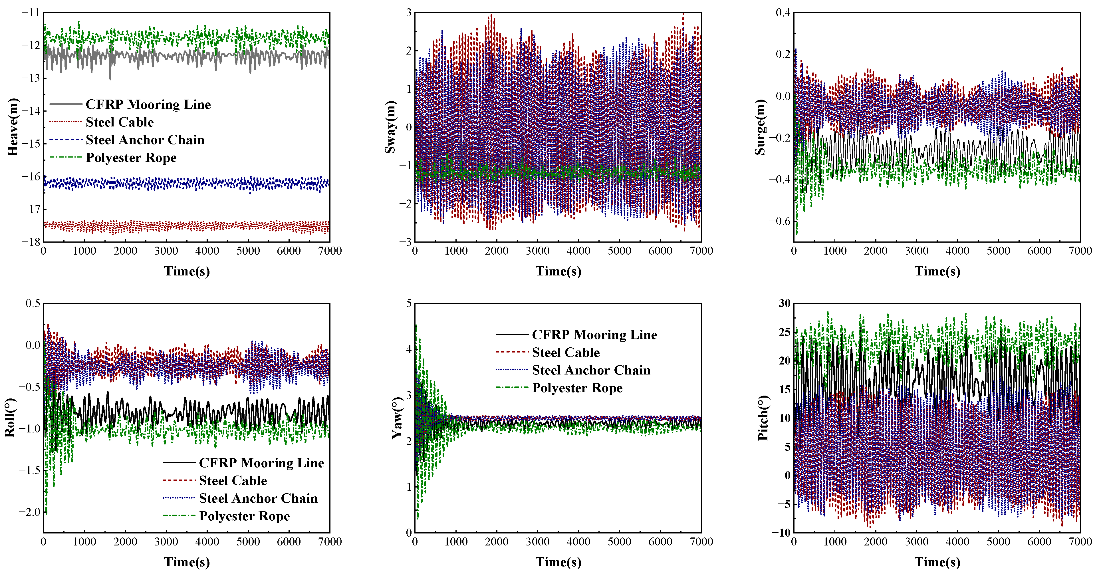 Buildings 15 03734 g007 Buildings 15 03734 g007