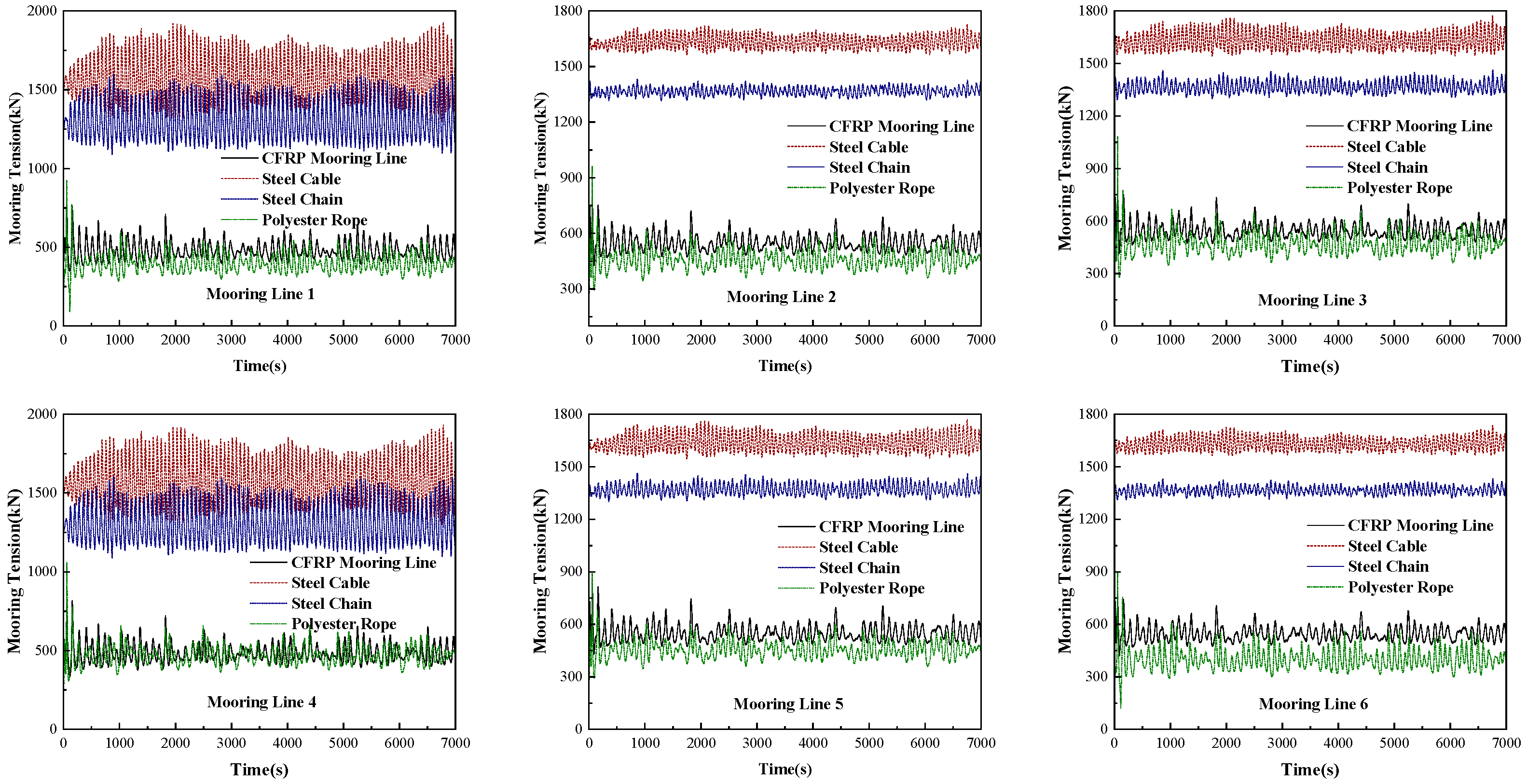 Buildings 15 03734 g008 Buildings 15 03734 g008