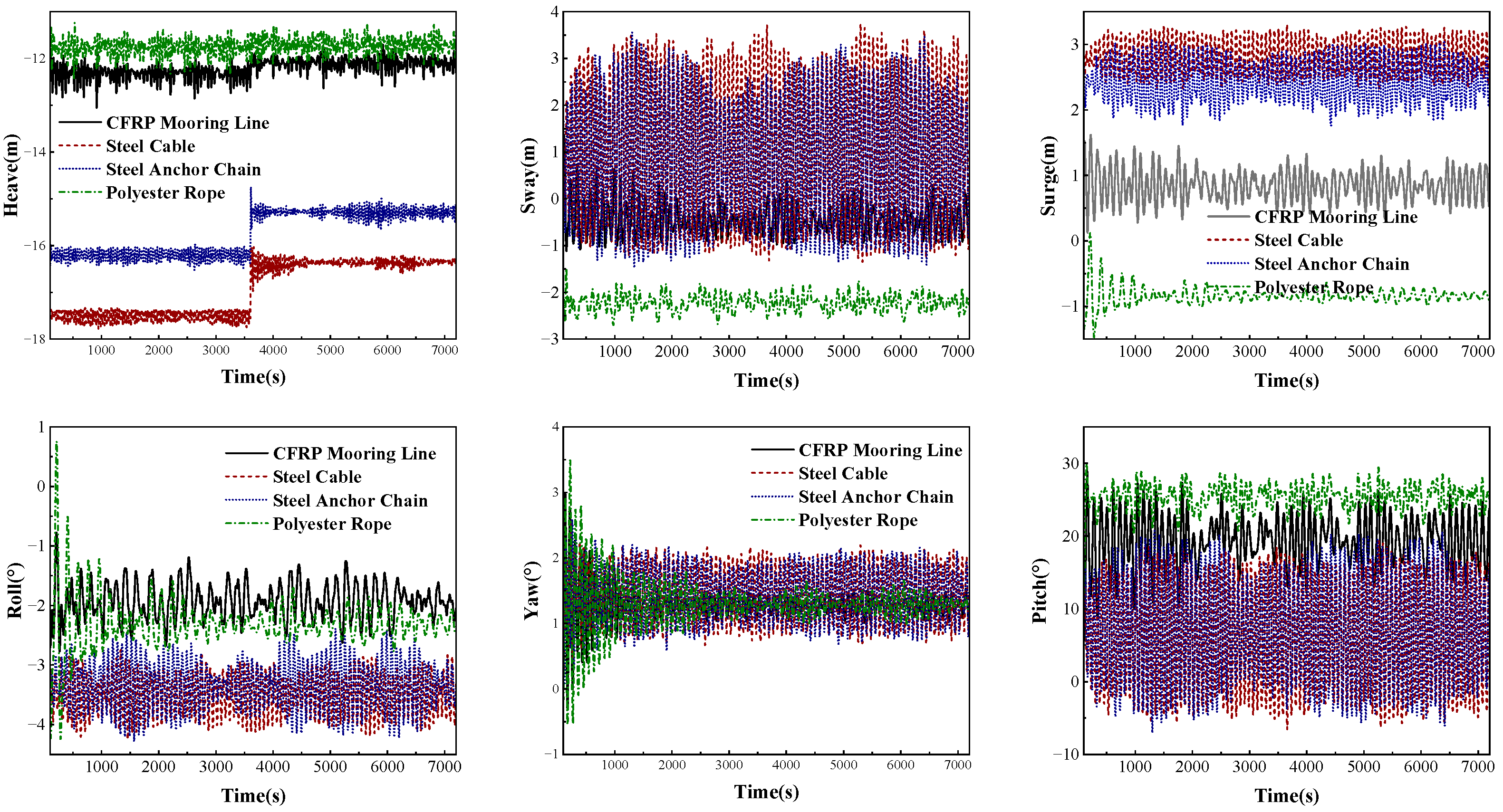 Buildings 15 03734 g009 Buildings 15 03734 g009
