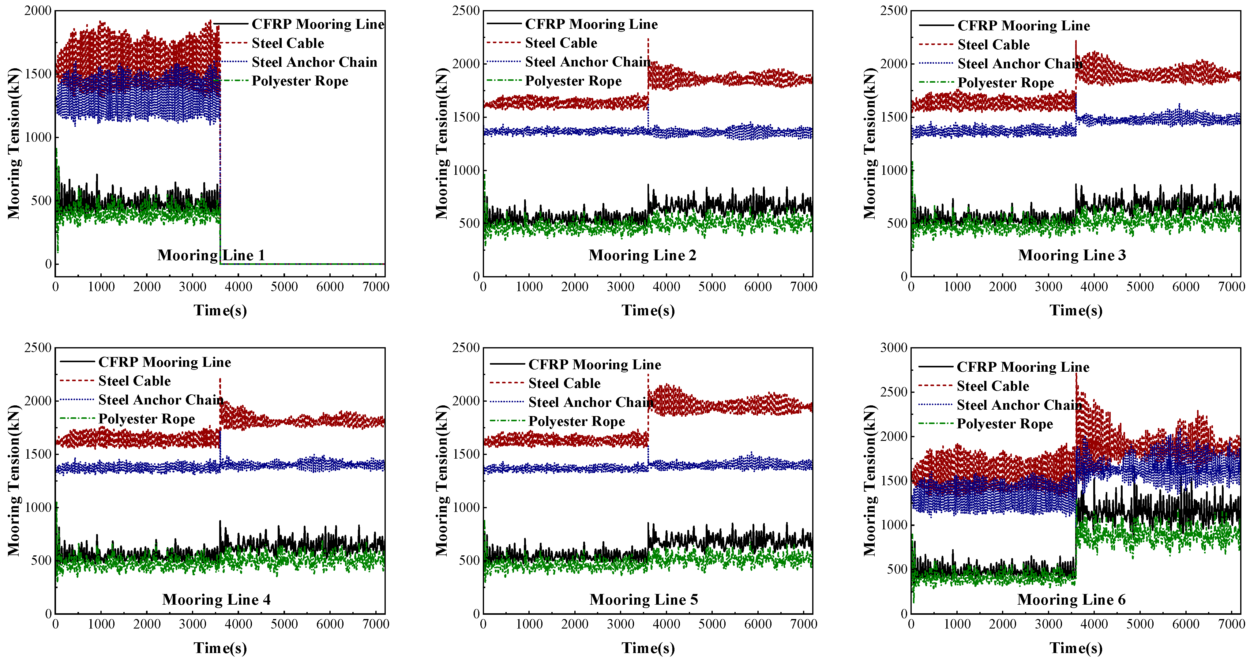 Buildings 15 03734 g010 Buildings 15 03734 g010