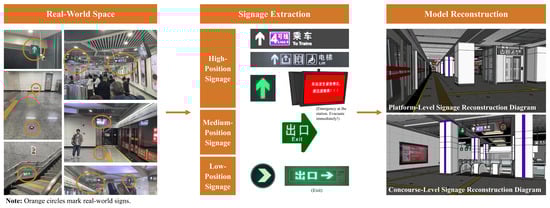 Buildings 15 03771 g003