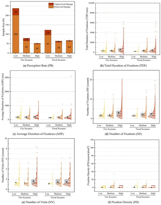 Buildings 15 03771 g008a