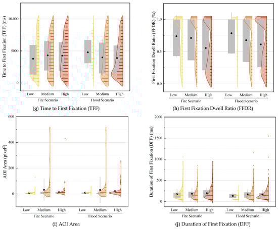 Buildings 15 03771 g008b