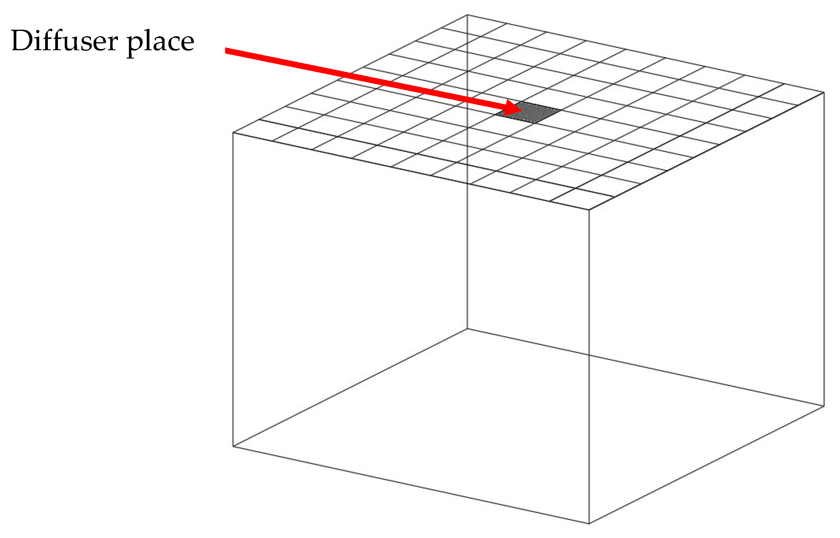 Buildings 15 03775 g005