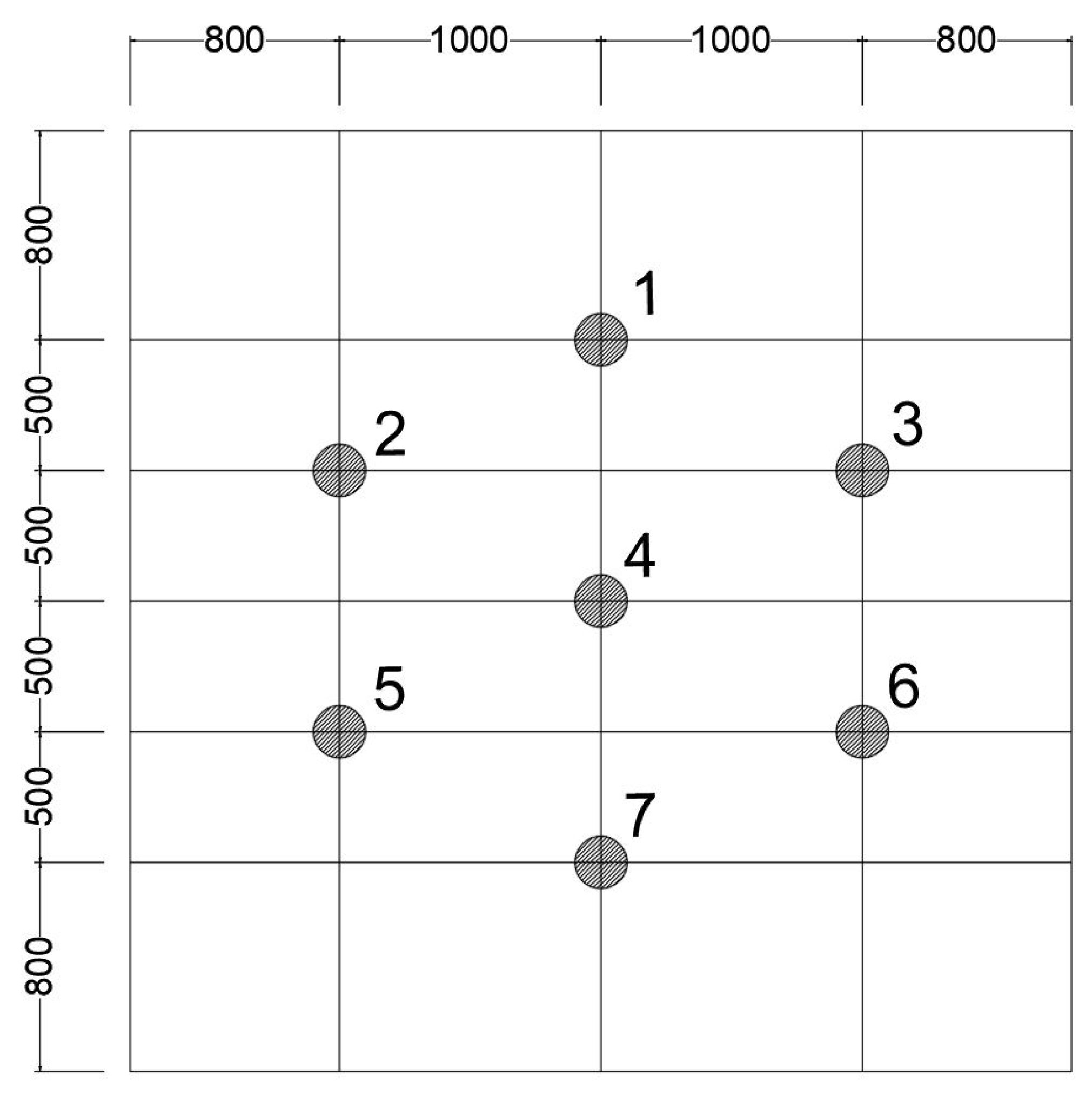 Buildings 15 03775 g007