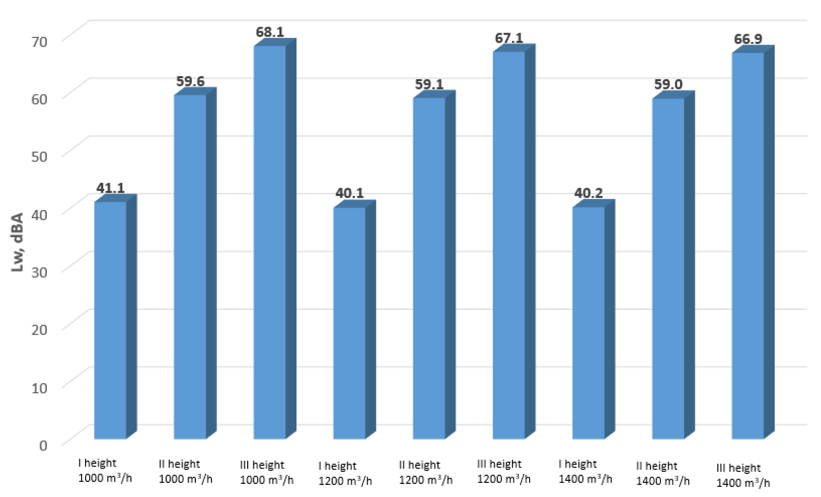 Buildings 15 03775 g018