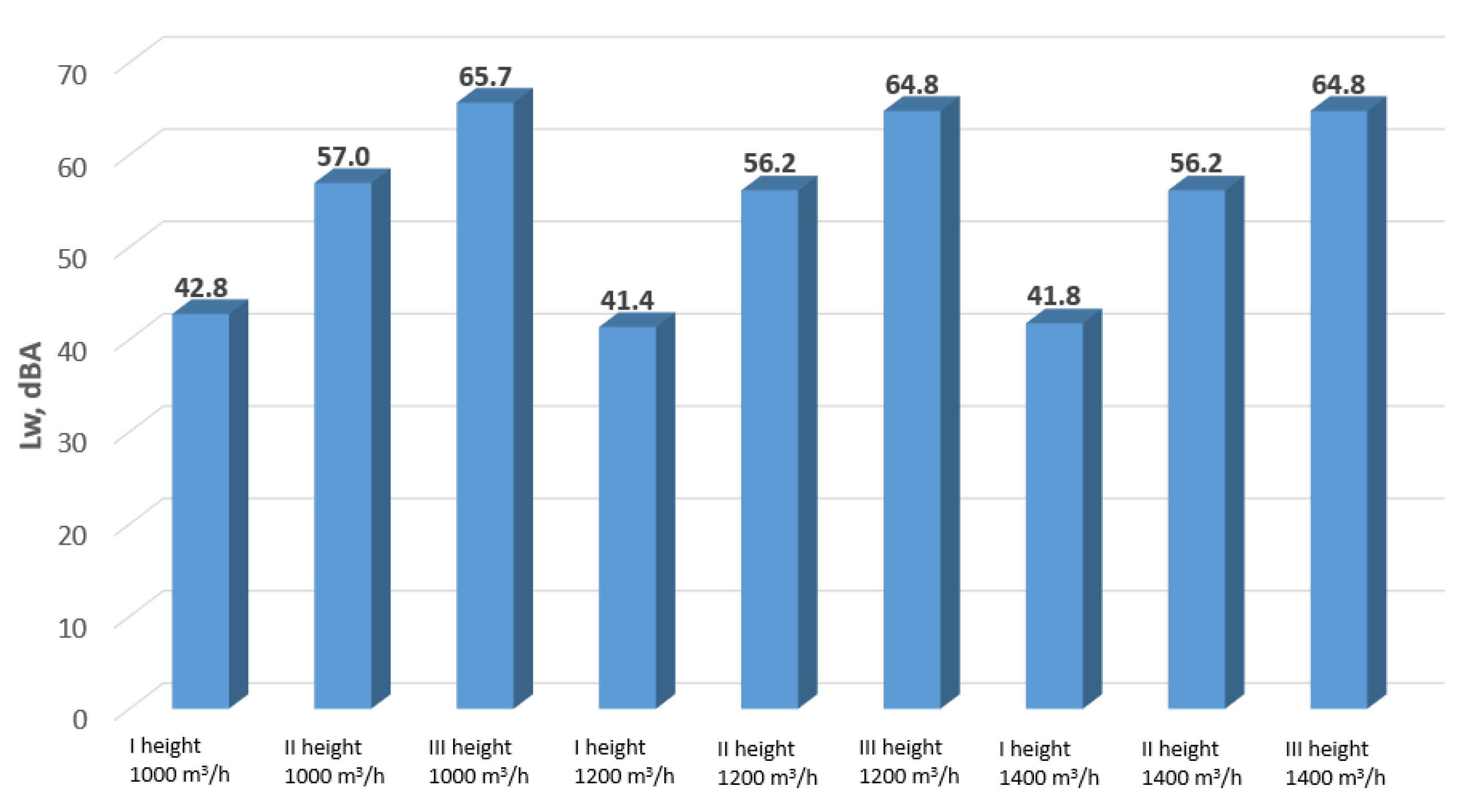 Buildings 15 03775 g019