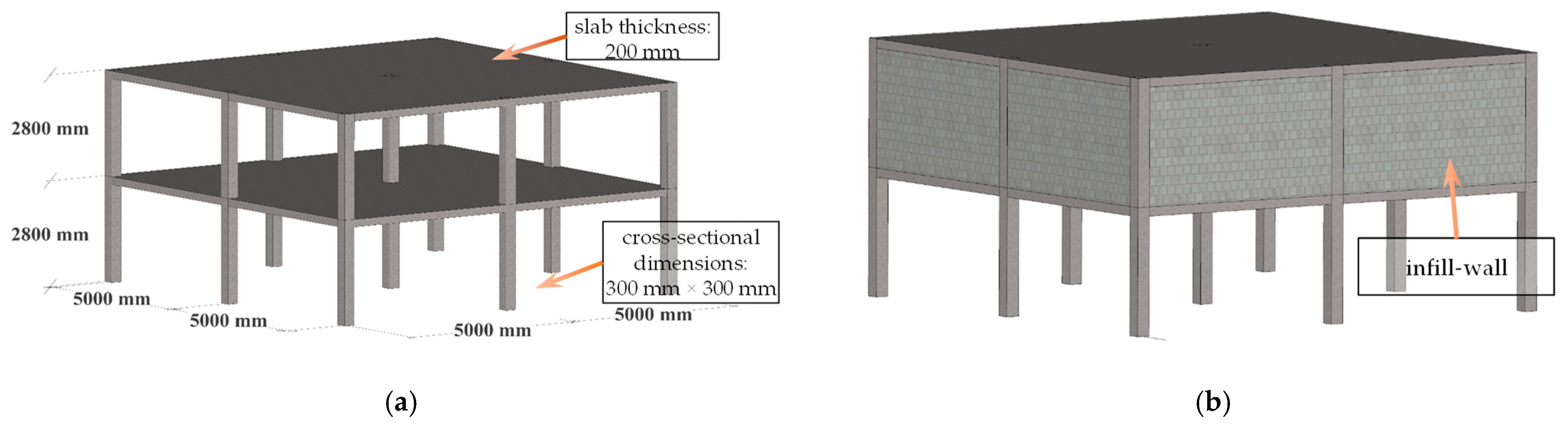 Buildings 15 03778 g001