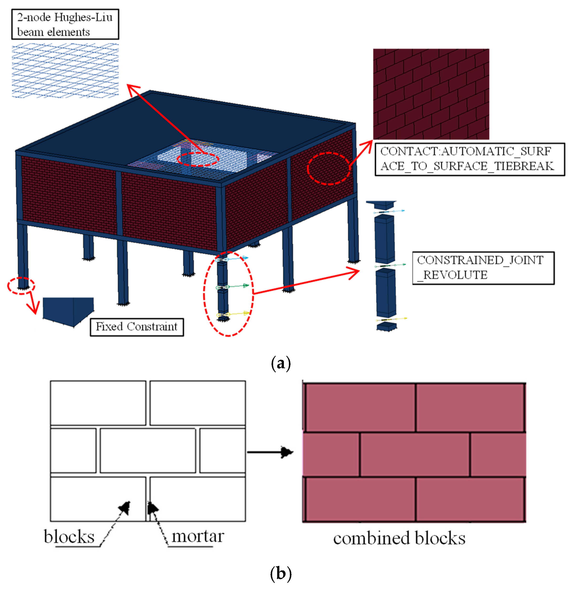 Buildings 15 03778 g003