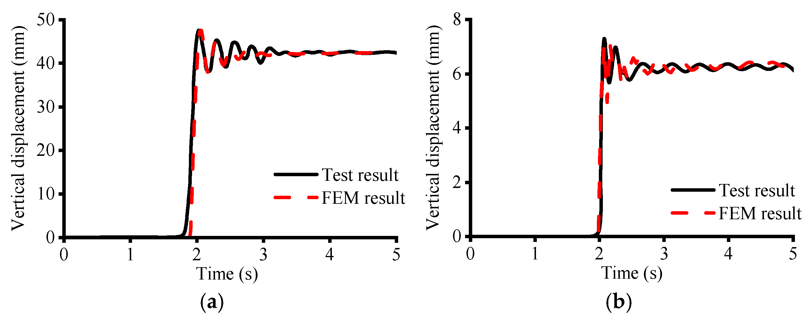 Buildings 15 03778 g005