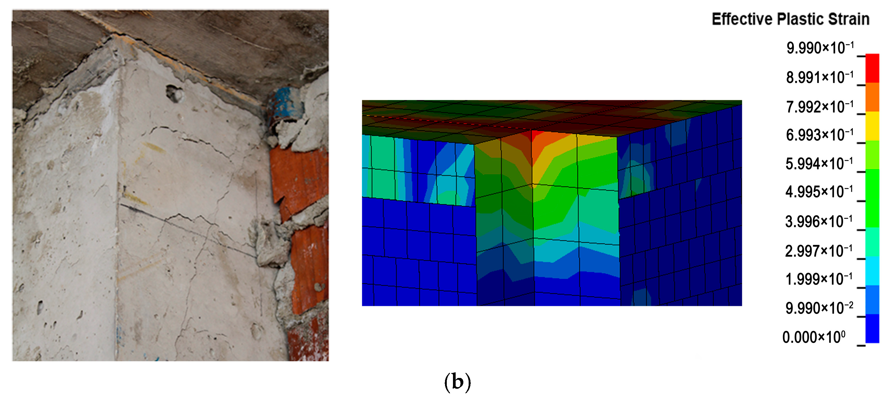 Buildings 15 03778 g006b