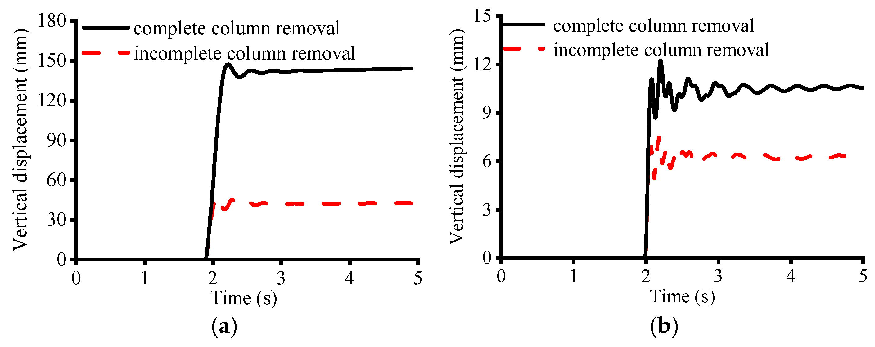 Buildings 15 03778 g007