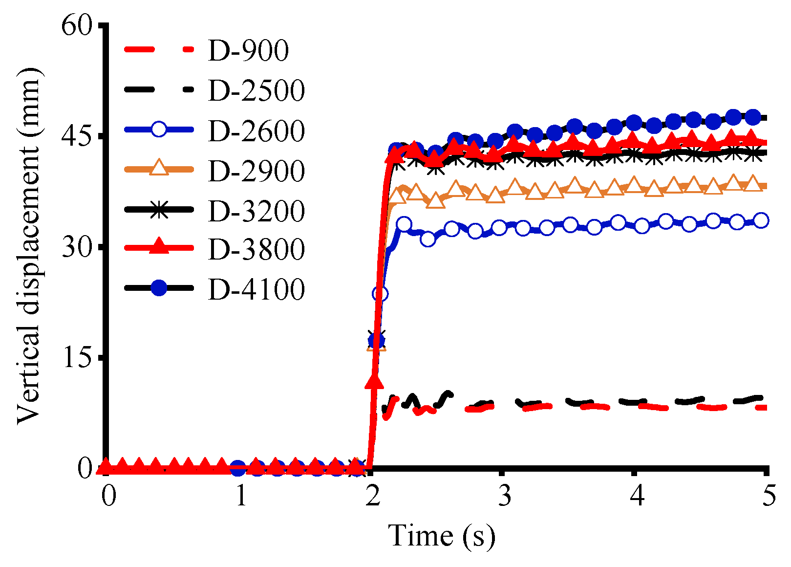 Buildings 15 03778 g009