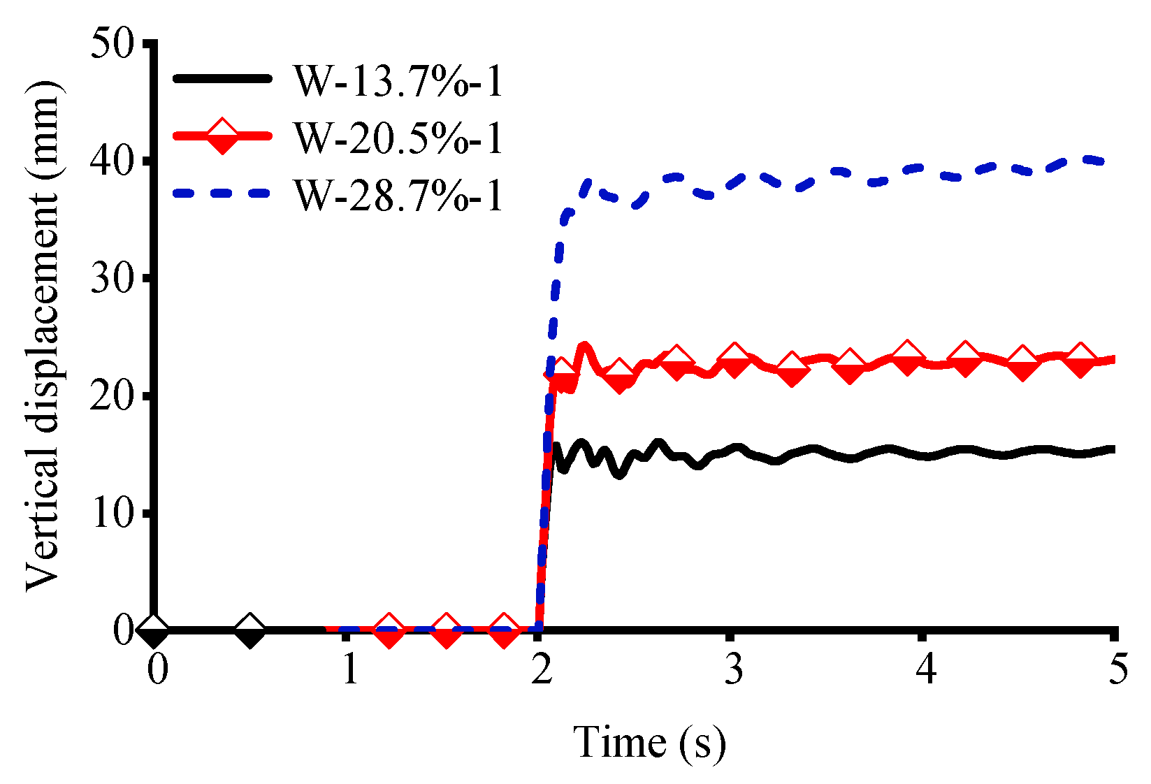 Buildings 15 03778 g013