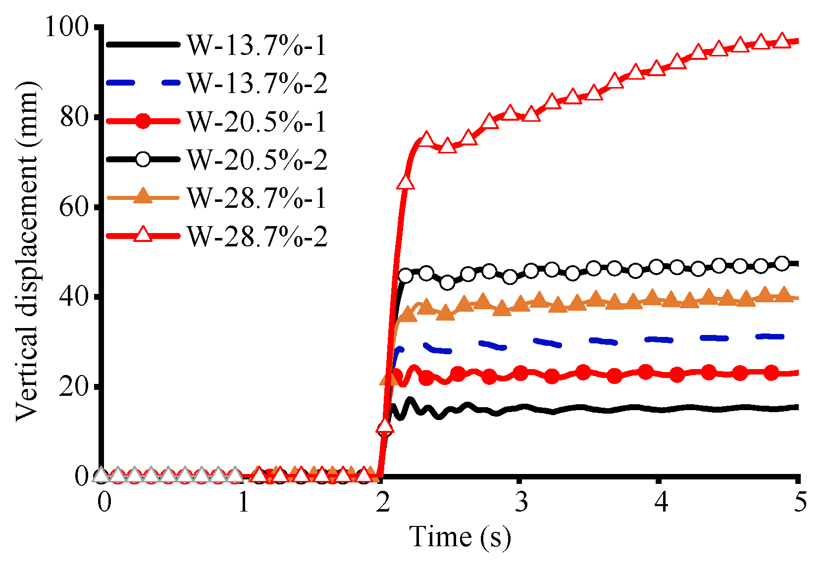 Buildings 15 03778 g014