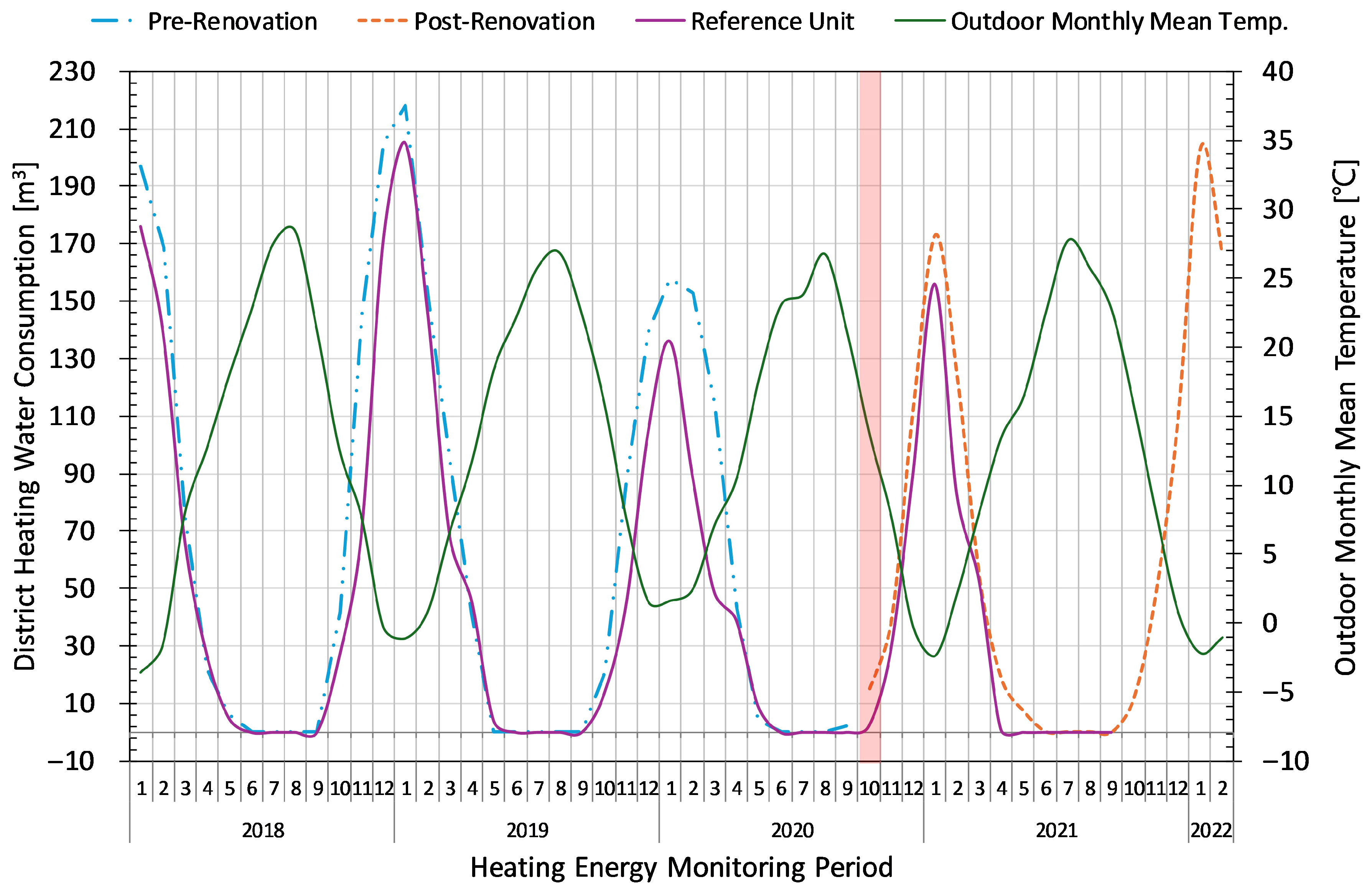 Buildings 15 03780 g002 Buildings 15 03780 g002