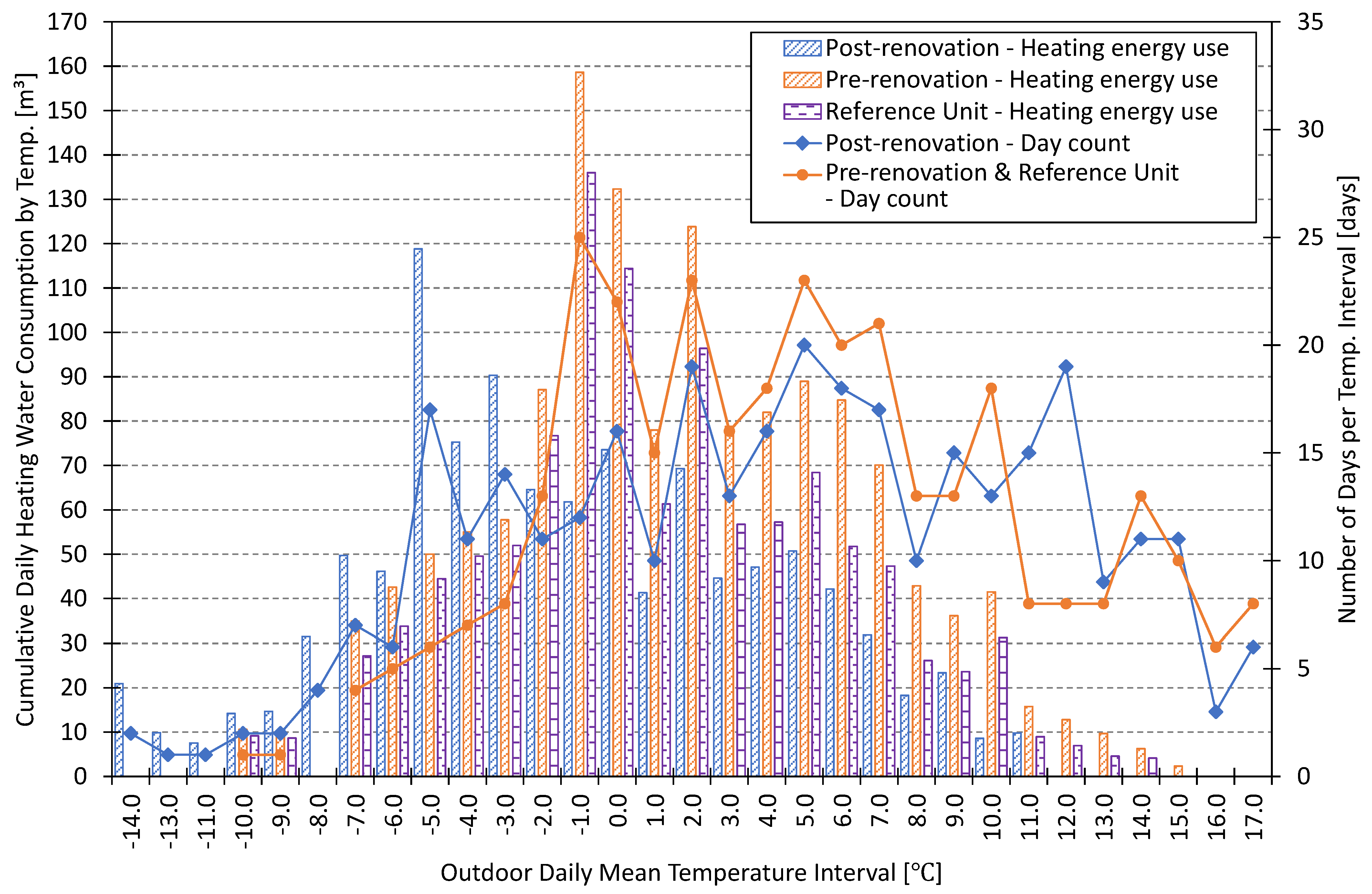 Buildings 15 03780 g004 Buildings 15 03780 g004