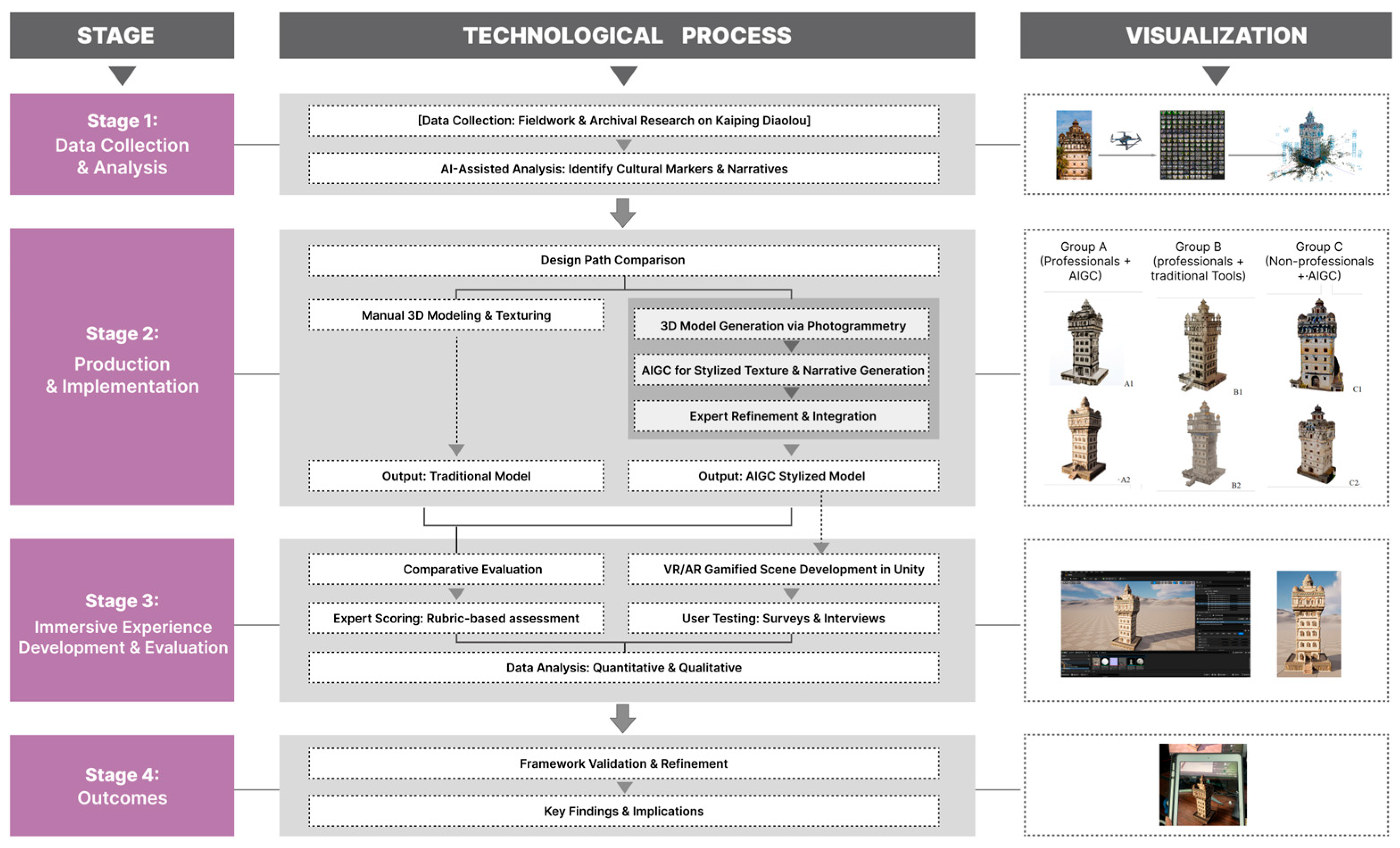 Buildings 15 03782 g001