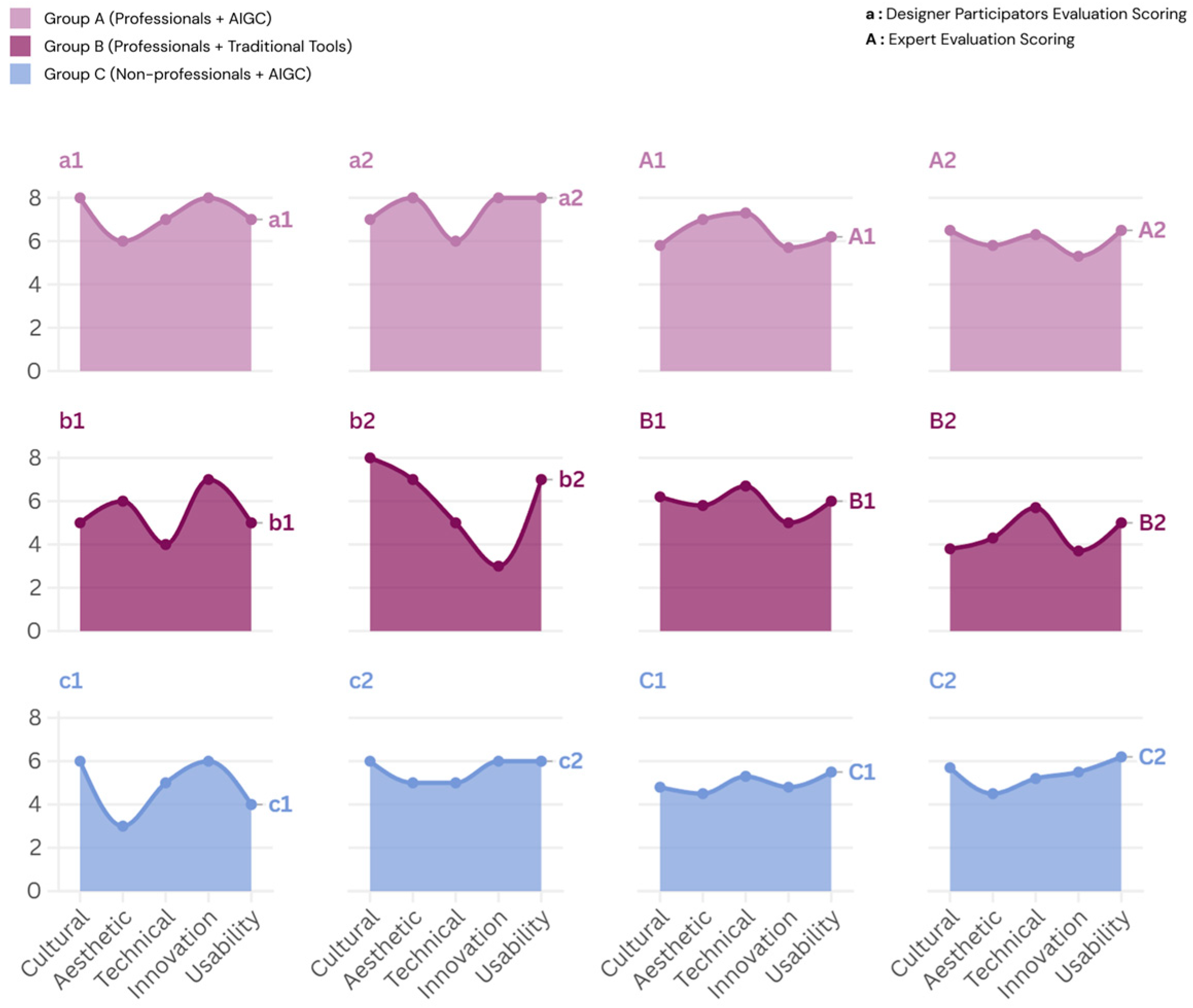 Buildings 15 03782 g002