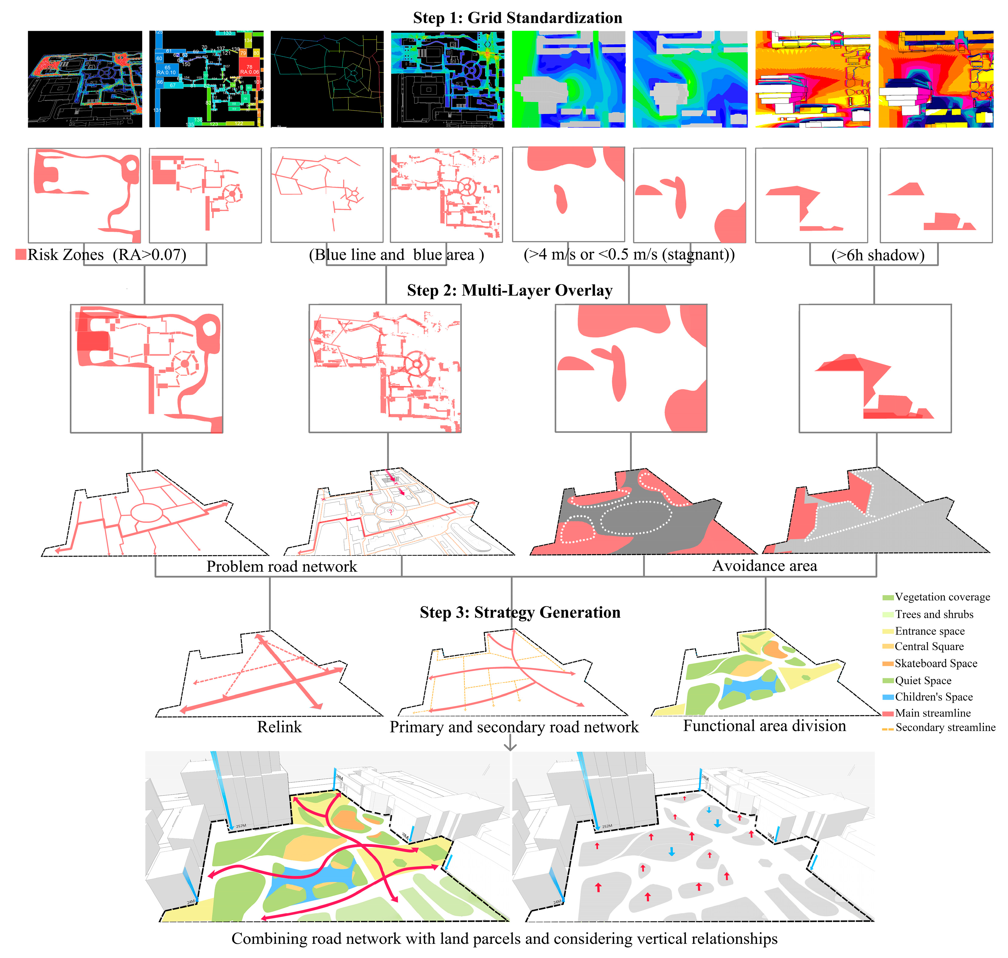 Buildings 15 03783 g013